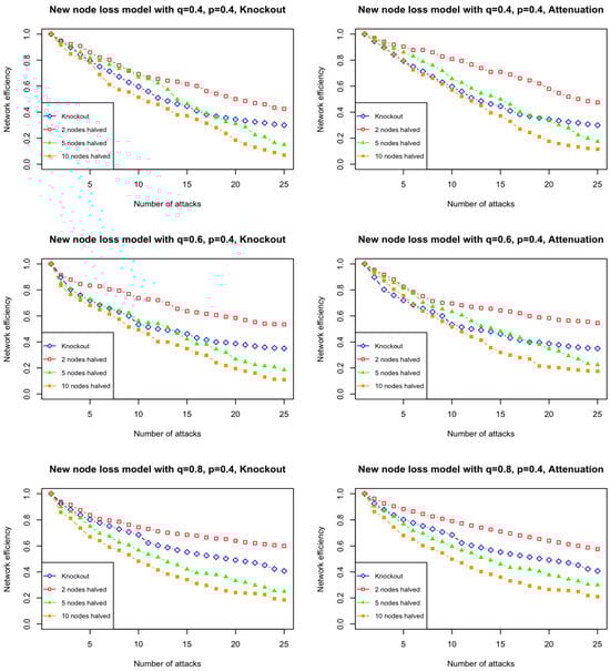 Entropy 26 00813 g0a7