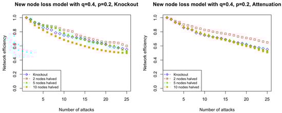 Entropy 26 00813 g0a8