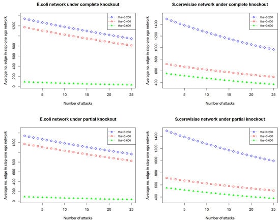 Entropy 26 00813 g0a9