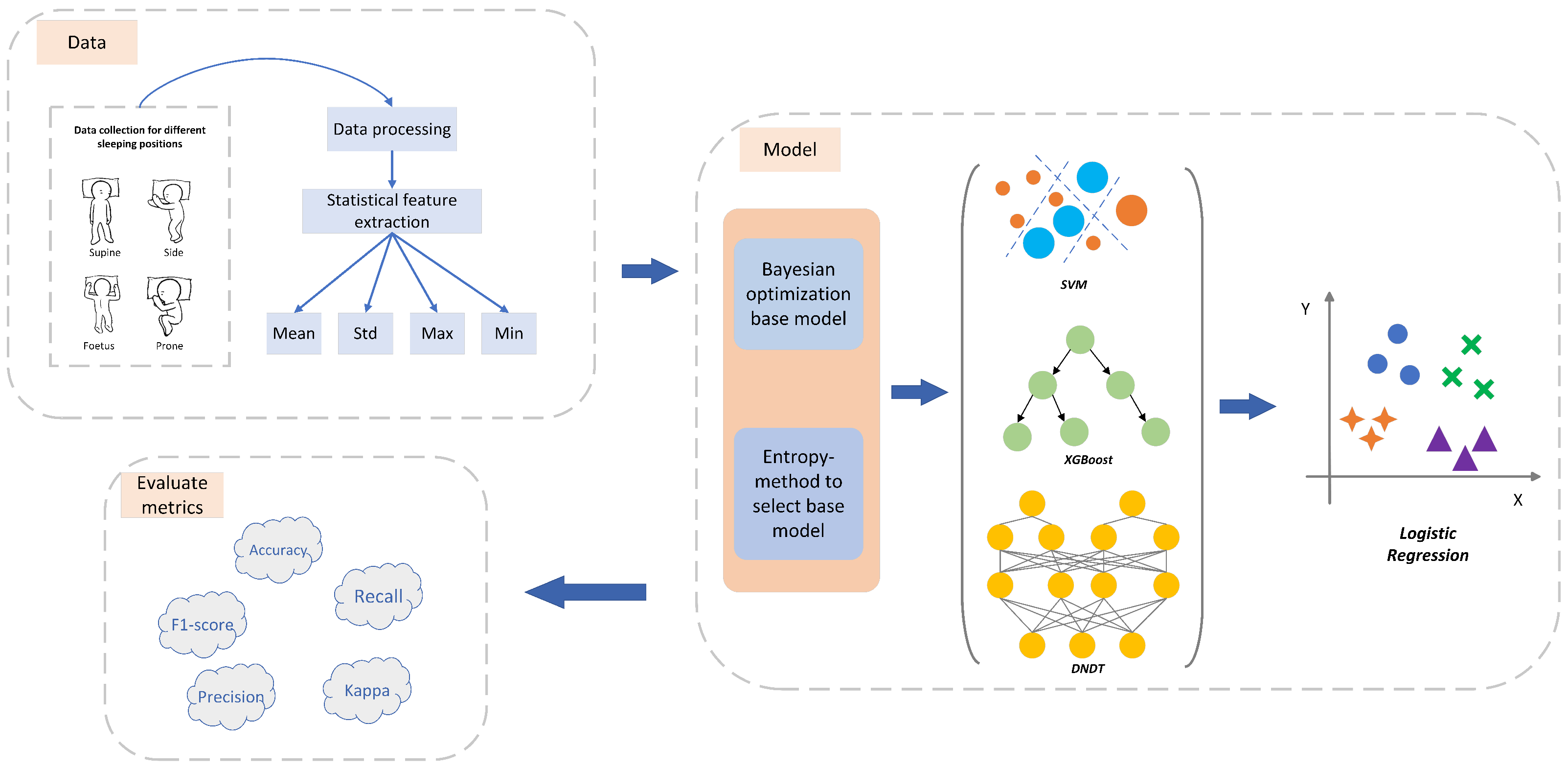 Entropy 26 00817 g001