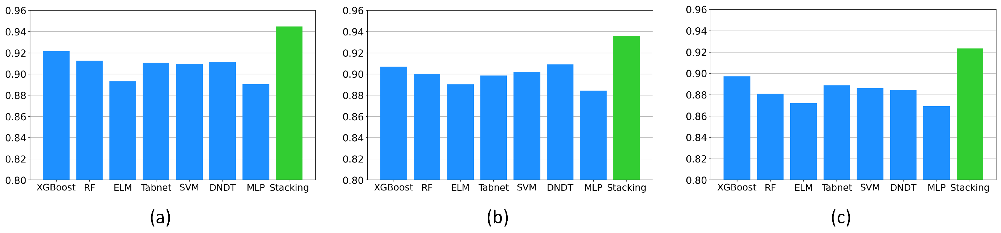 Entropy 26 00817 g008
