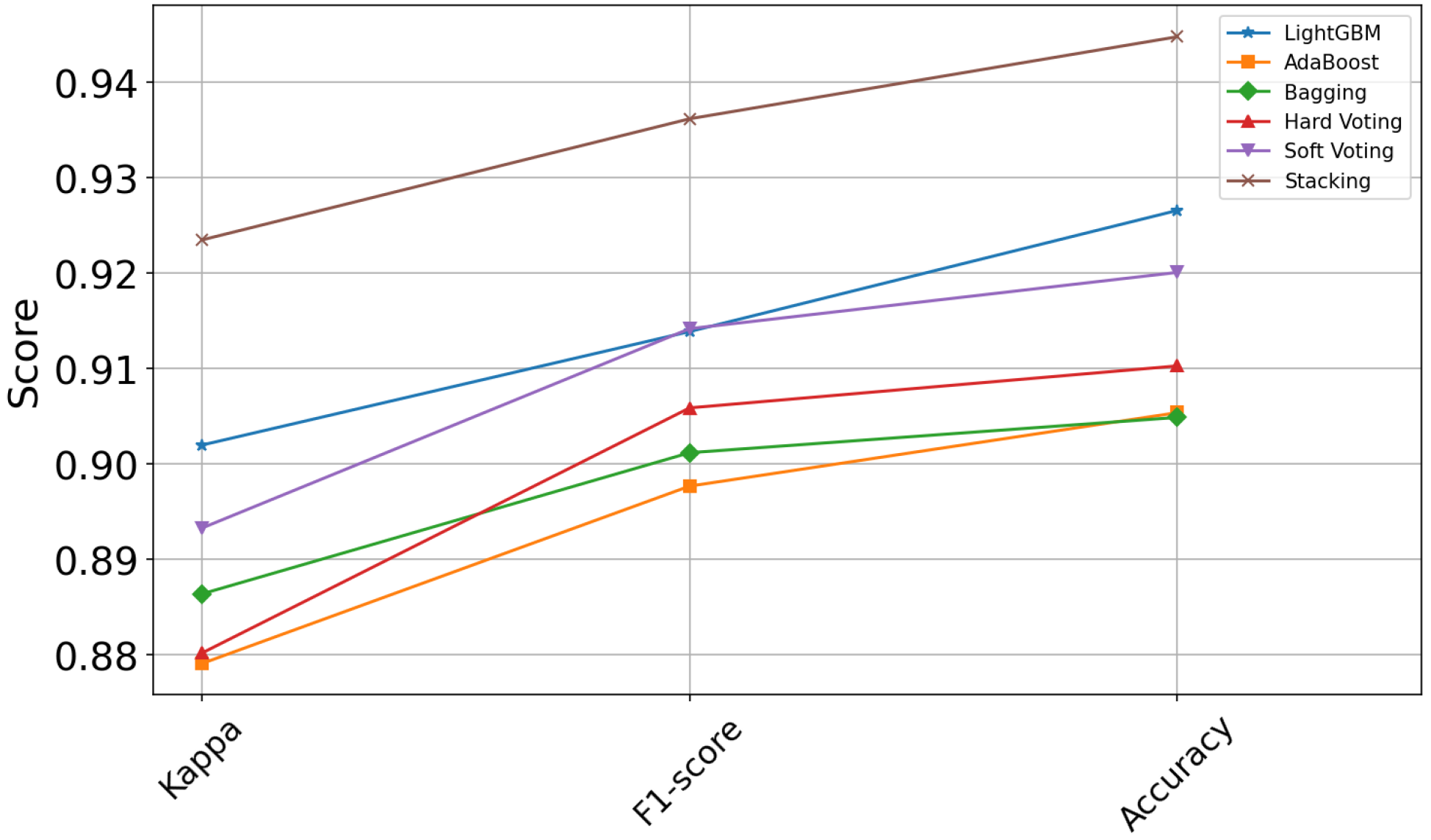 Entropy 26 00817 g009