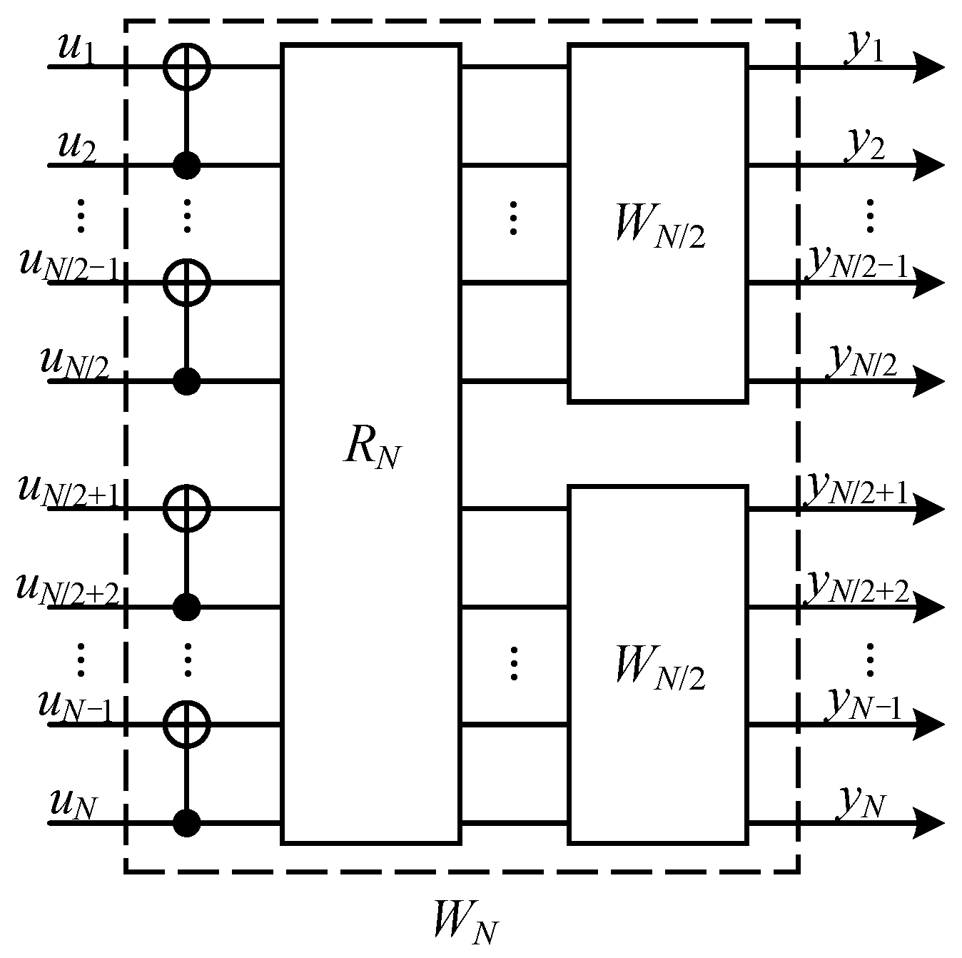 Entropy 26 00818 g001 Entropy 26 00818 g001