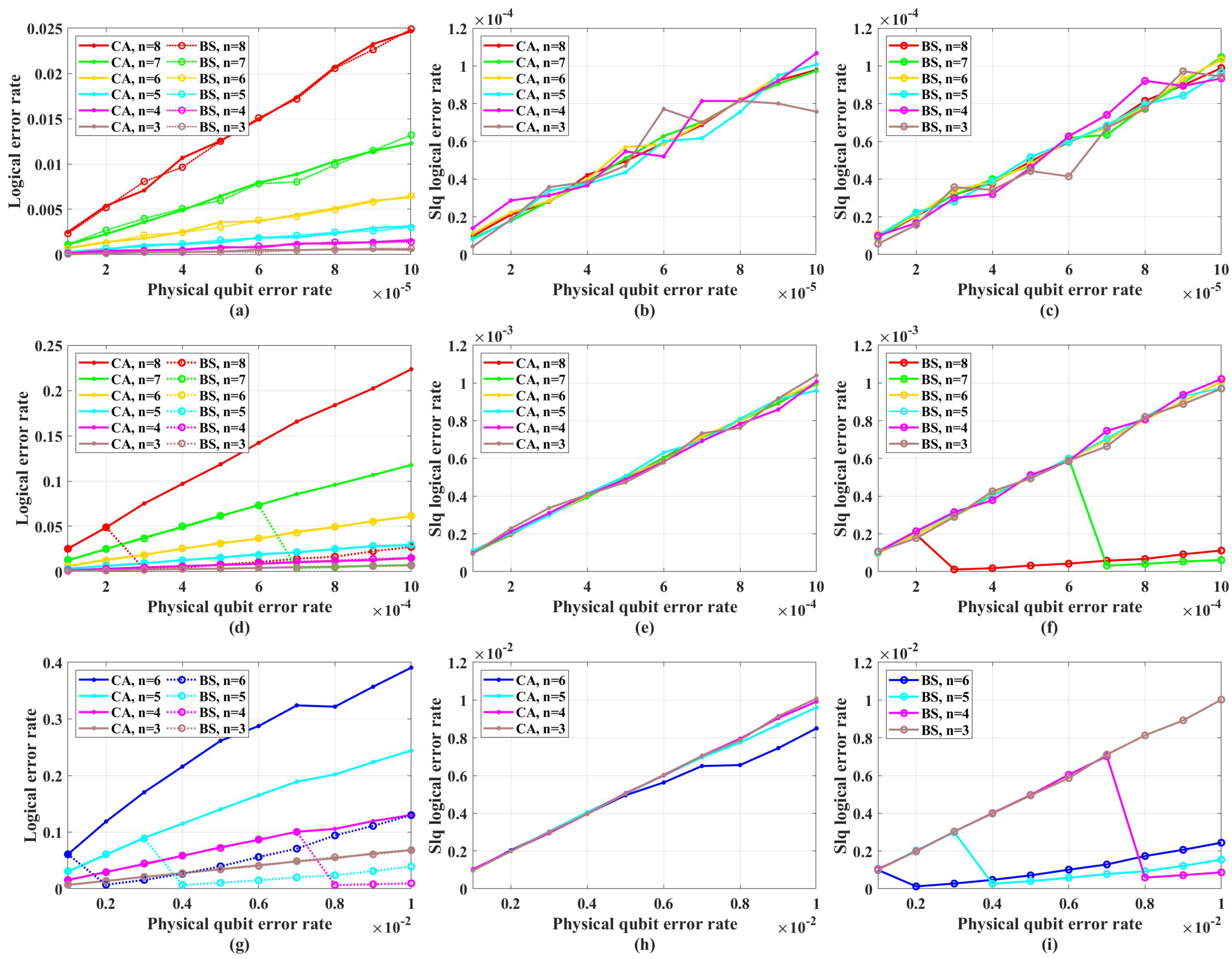 Entropy 26 00818 g005 Entropy 26 00818 g005