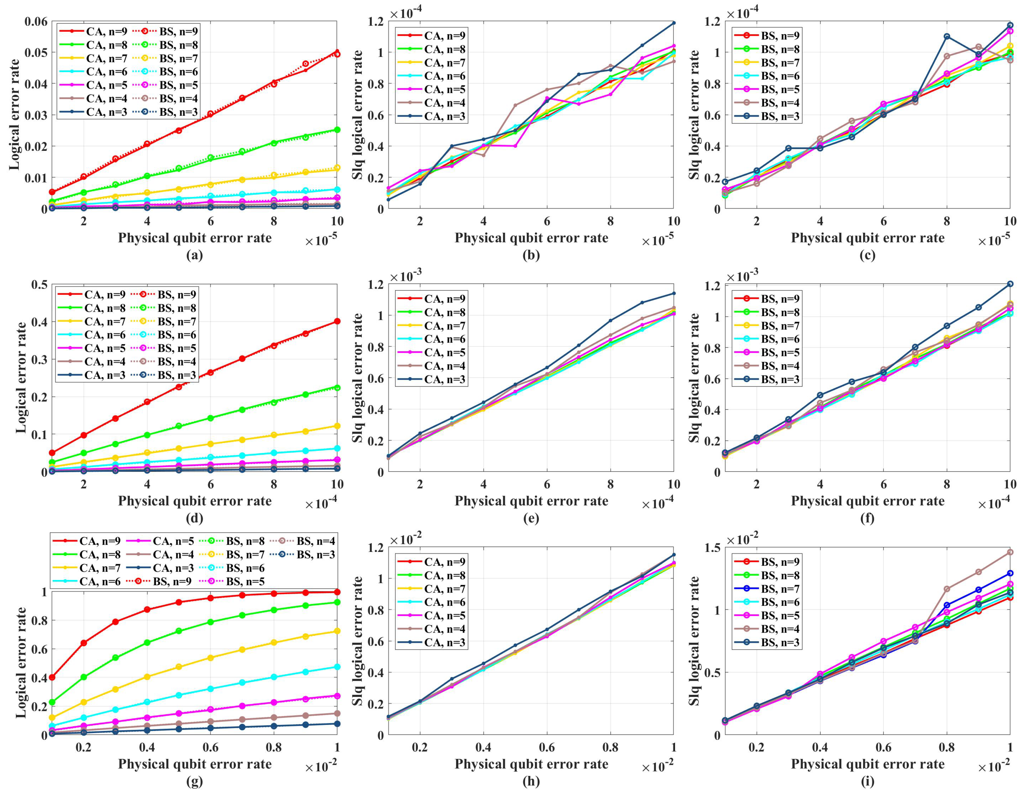 Entropy 26 00818 g006 Entropy 26 00818 g006