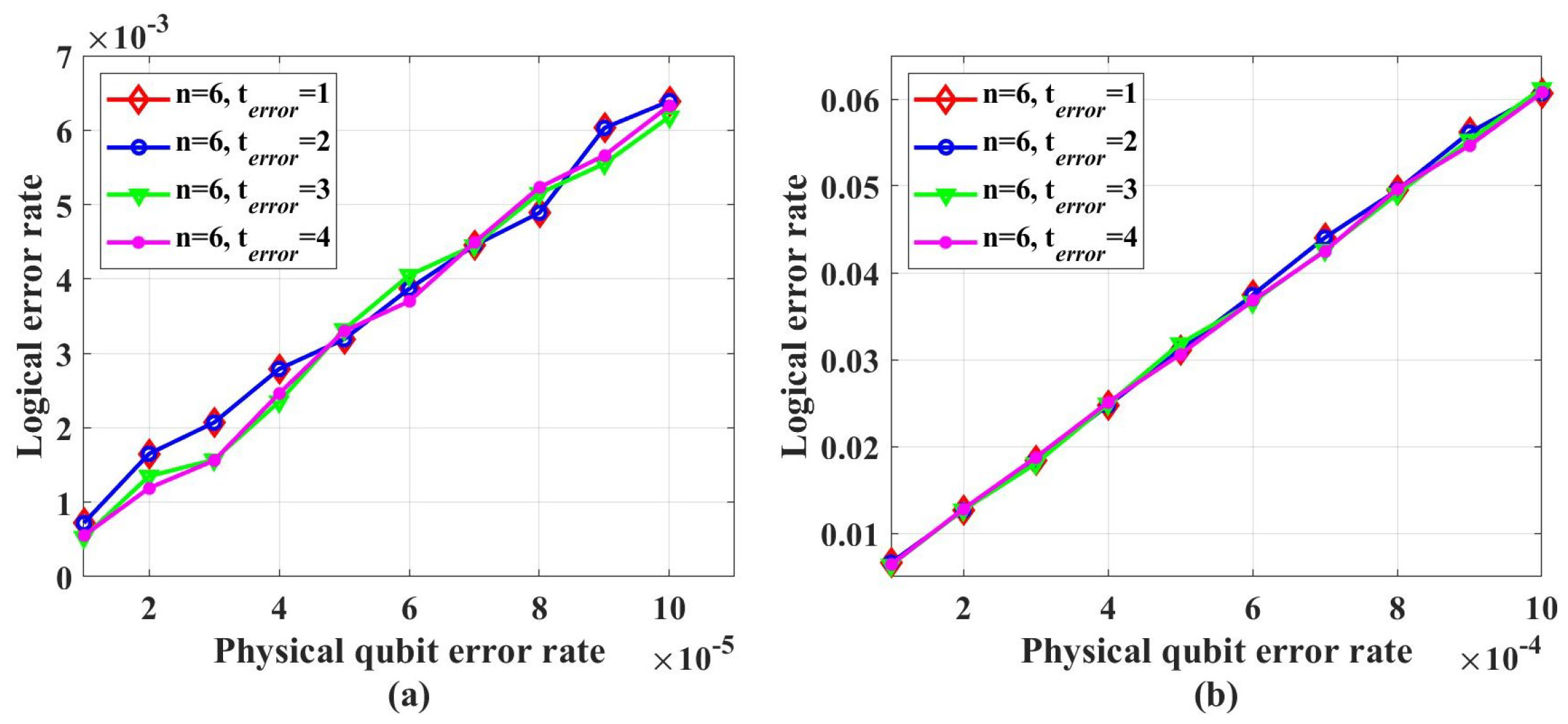Entropy 26 00818 g008 Entropy 26 00818 g008