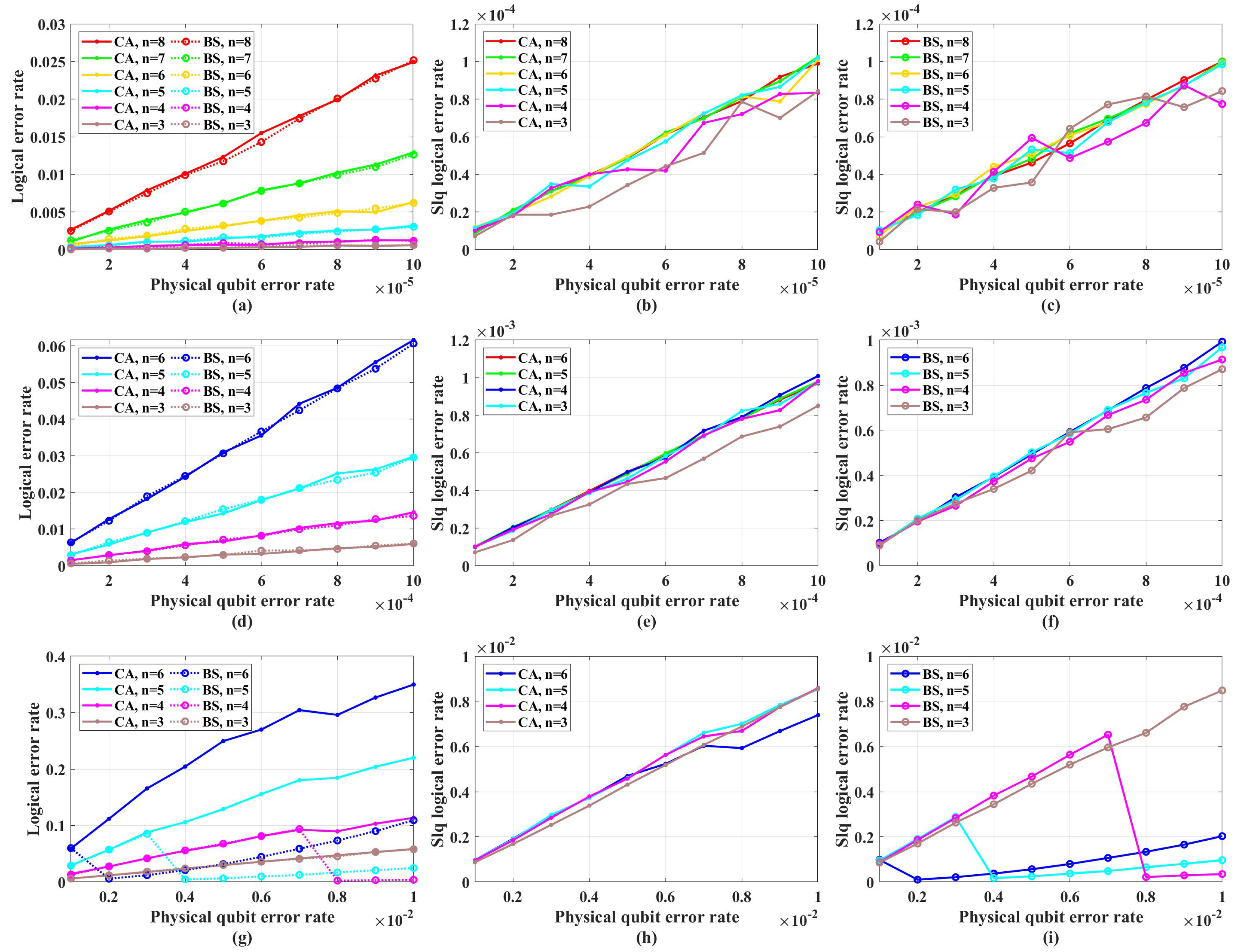 Entropy 26 00818 g009 Entropy 26 00818 g009