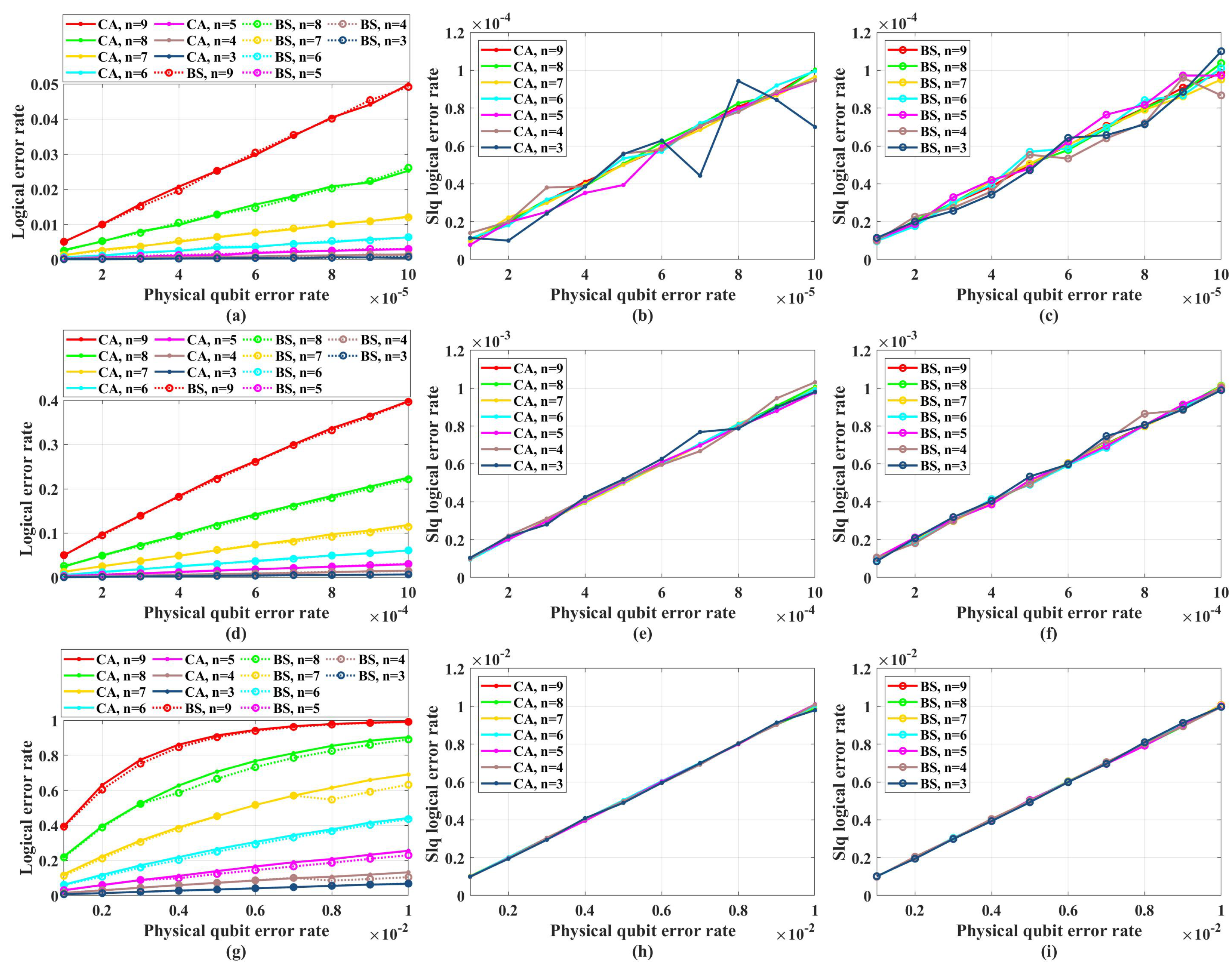 Entropy 26 00818 g010 Entropy 26 00818 g010