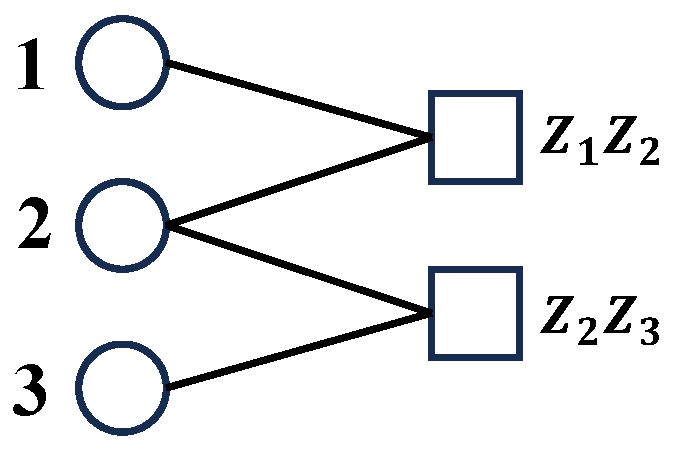 Entropy 26 00818 g013 Entropy 26 00818 g013