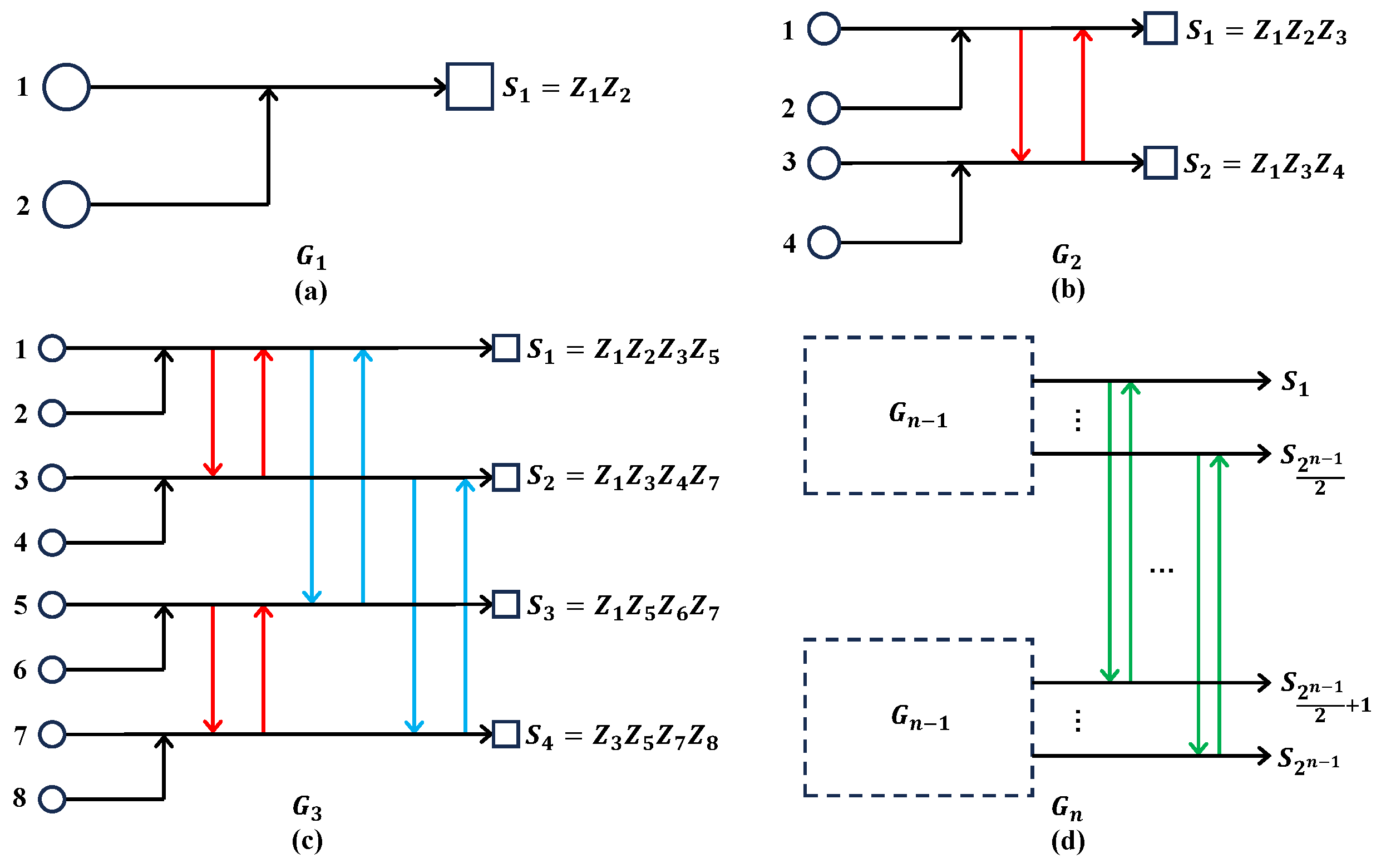 Entropy 26 00818 g014 Entropy 26 00818 g014