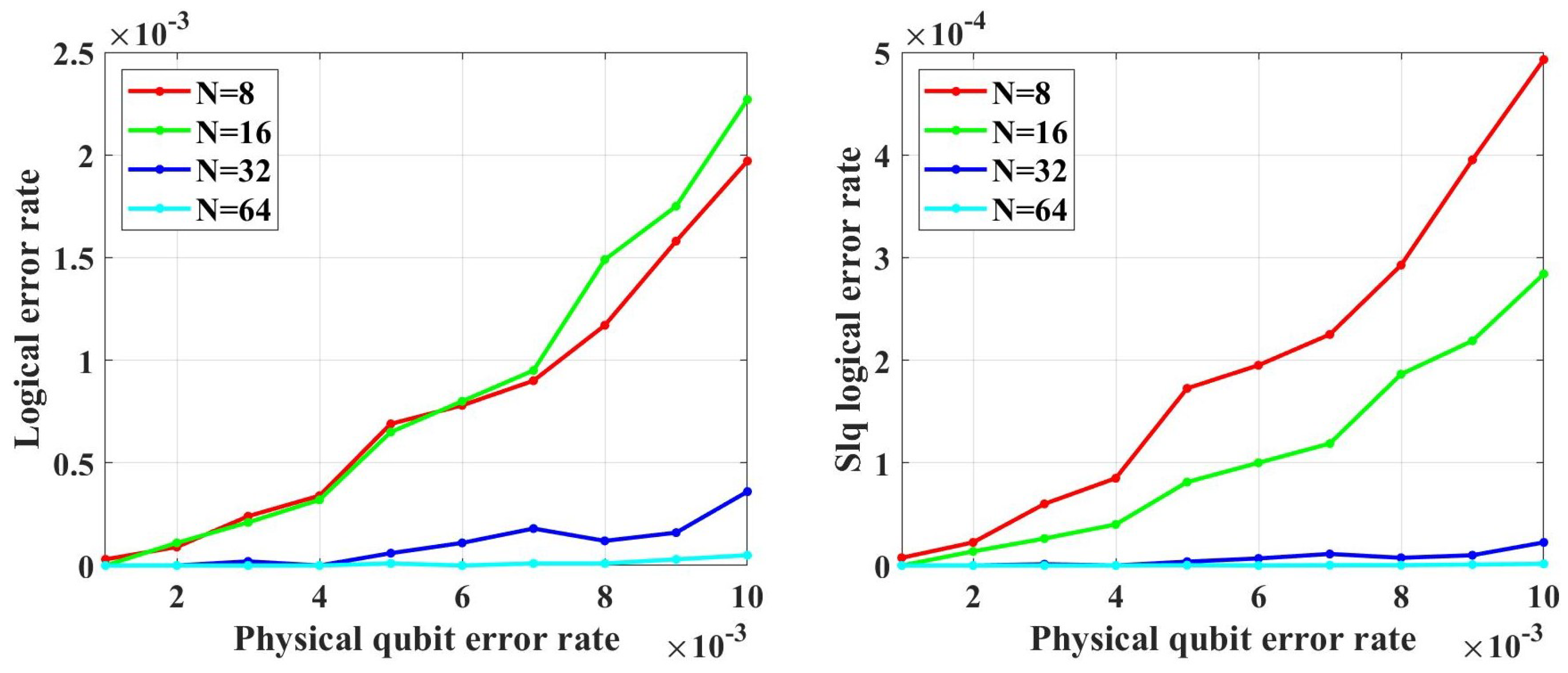 Entropy 26 00818 g015 Entropy 26 00818 g015