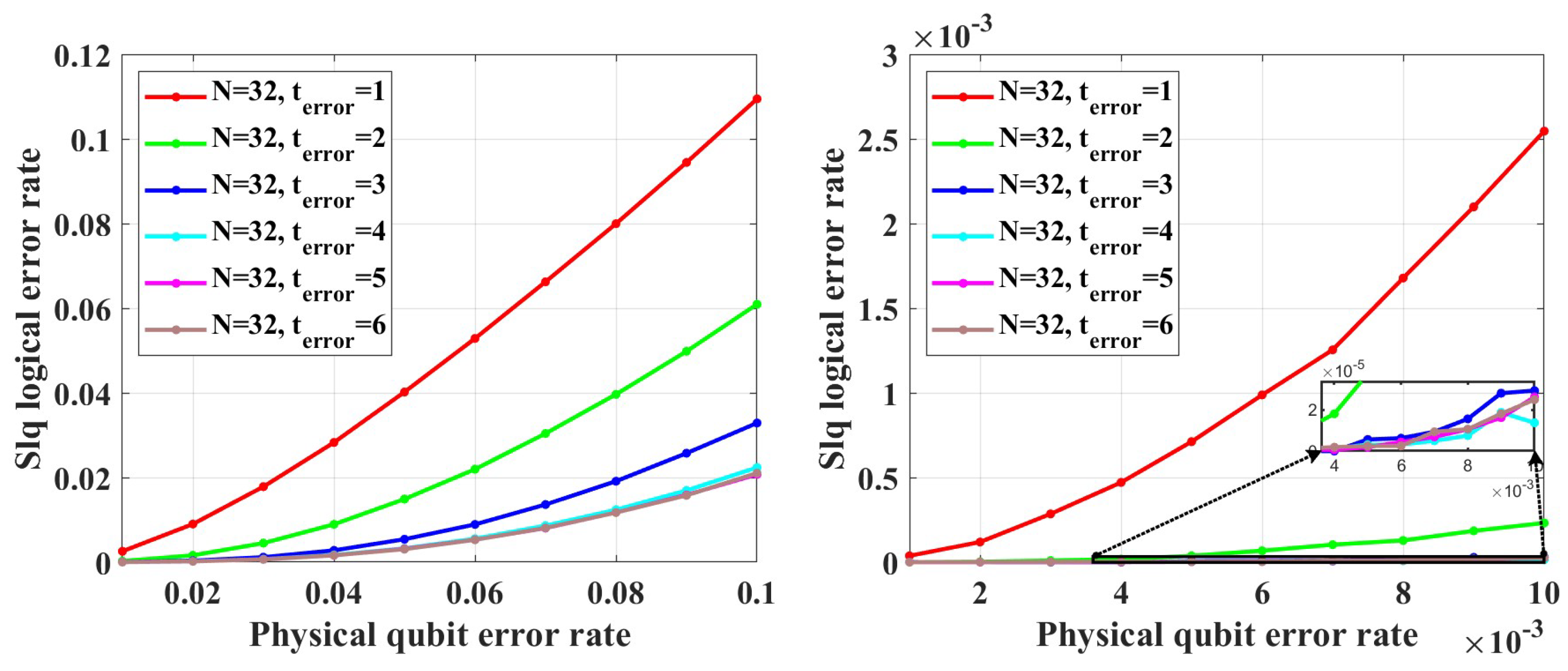 Entropy 26 00818 g016 Entropy 26 00818 g016