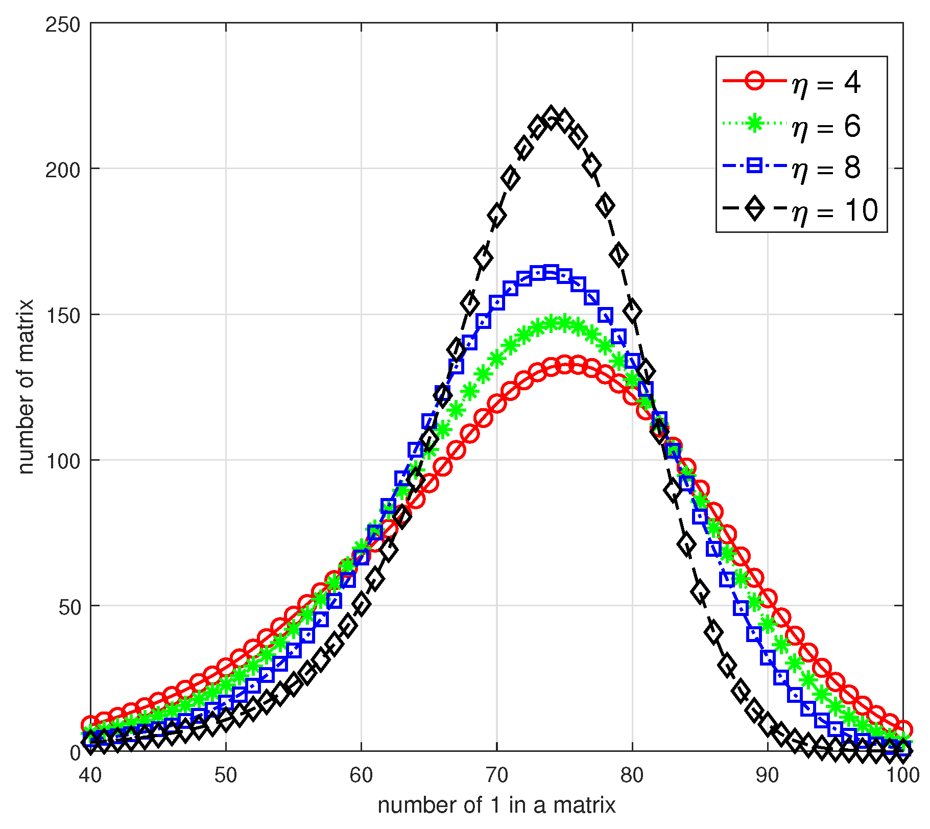Entropy 26 00822 g002