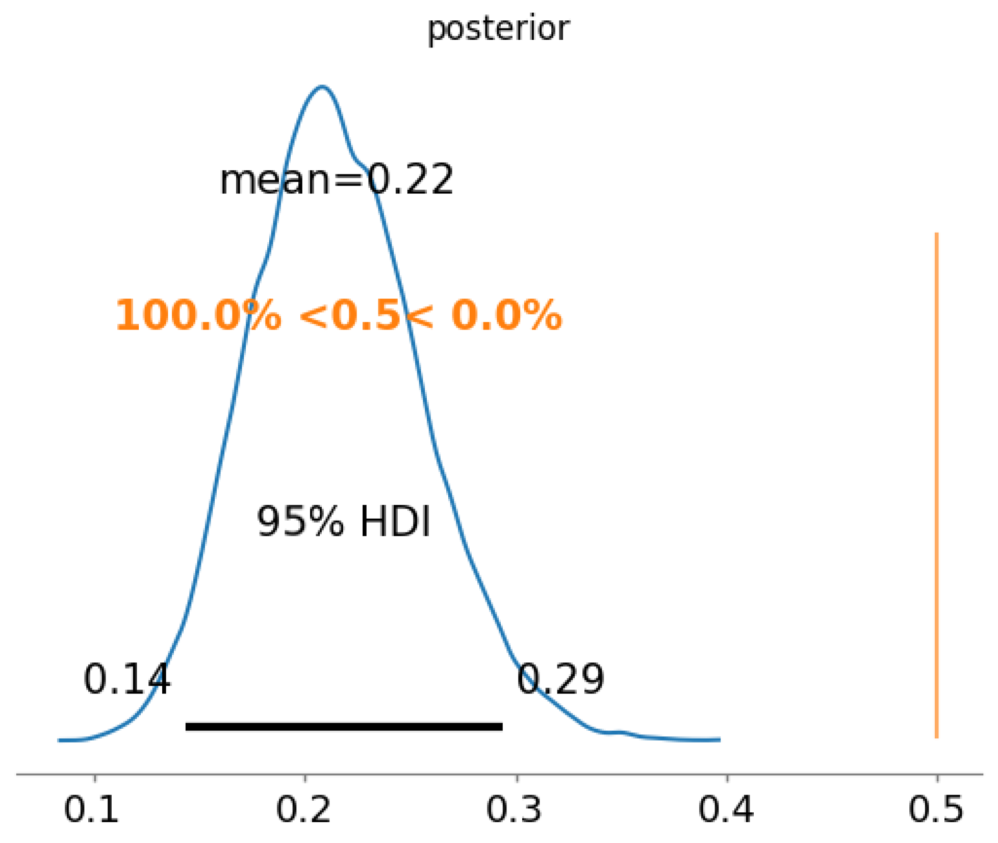 Entropy 26 00829 g003 Entropy 26 00829 g003