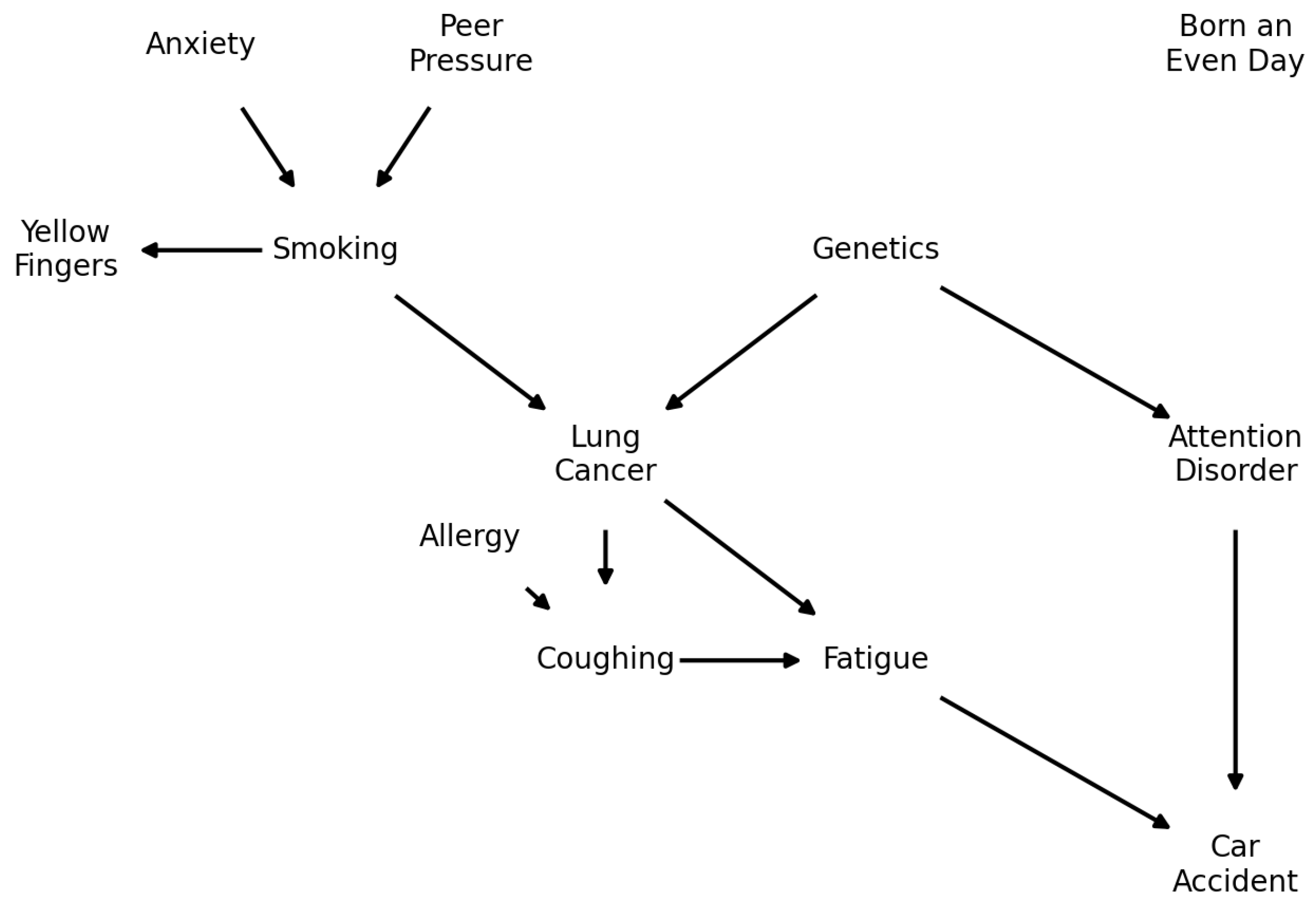 Entropy 26 00829 g006 Entropy 26 00829 g006