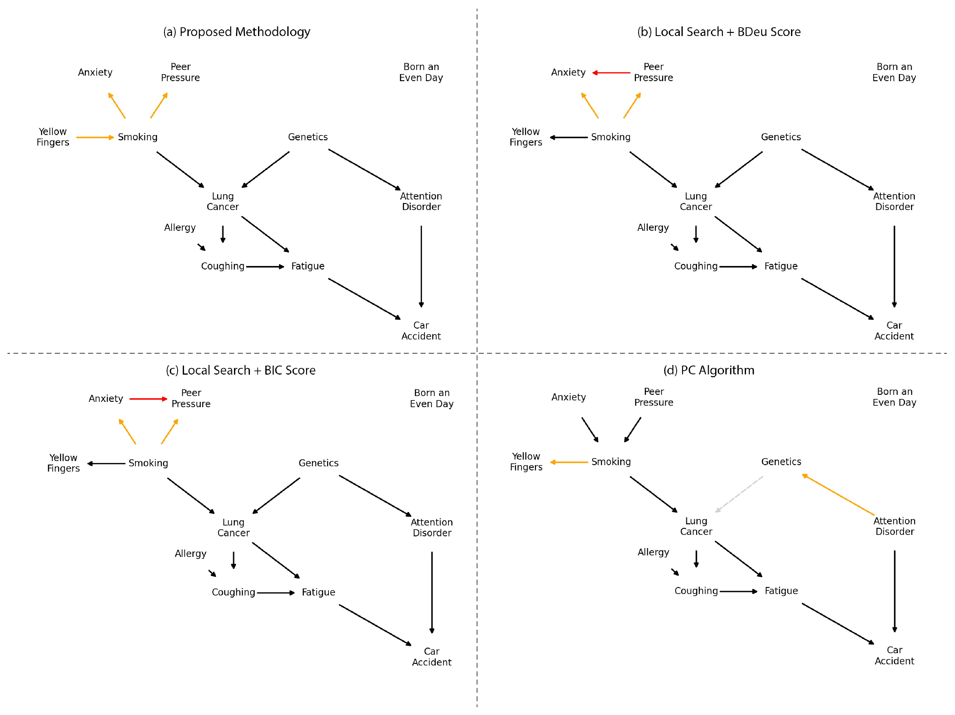 Entropy 26 00829 g008 Entropy 26 00829 g008