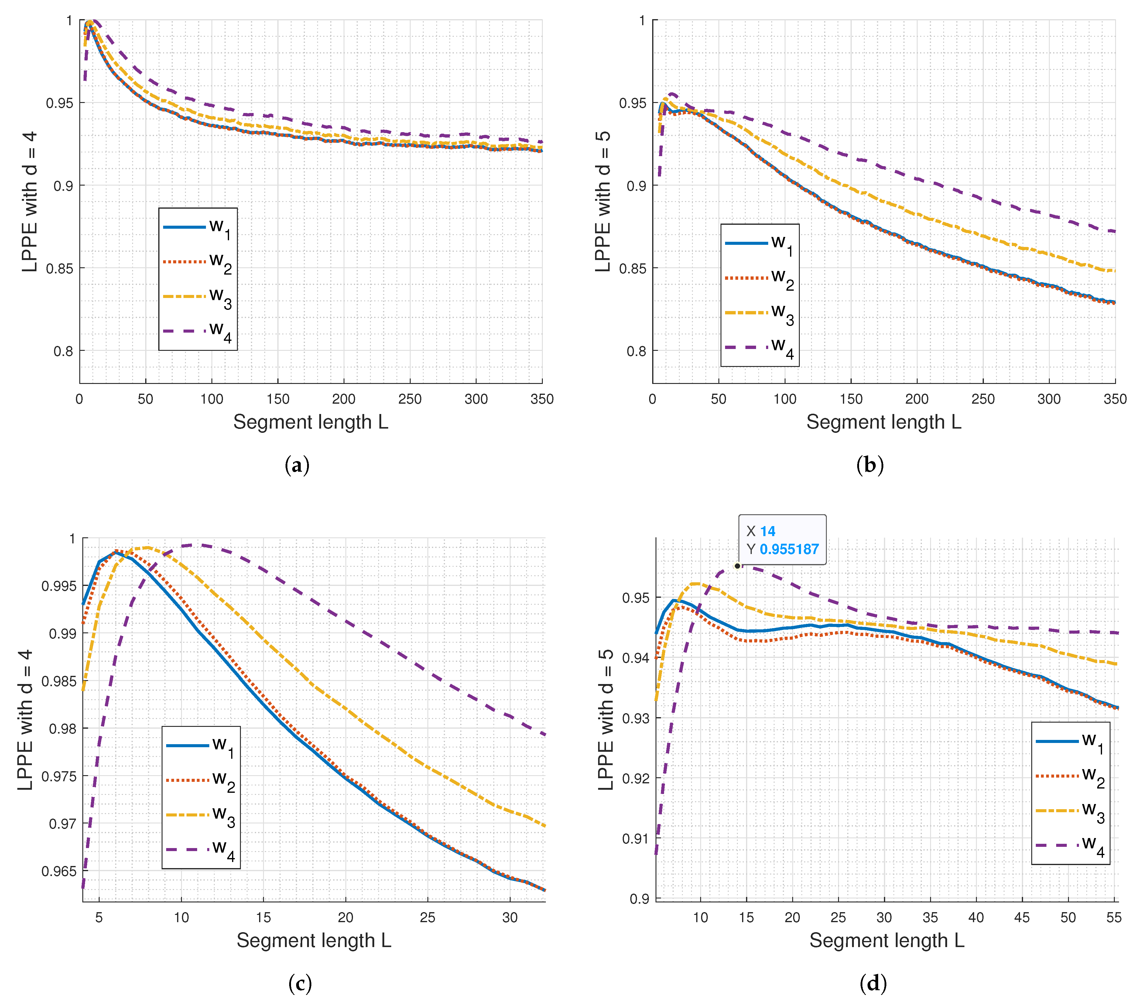 Entropy 26 00831 g002