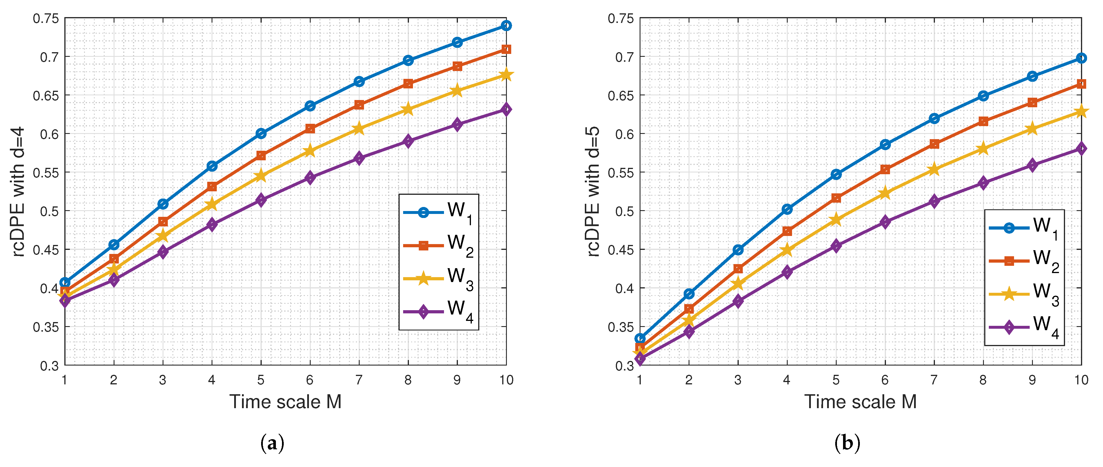 Entropy 26 00831 g003