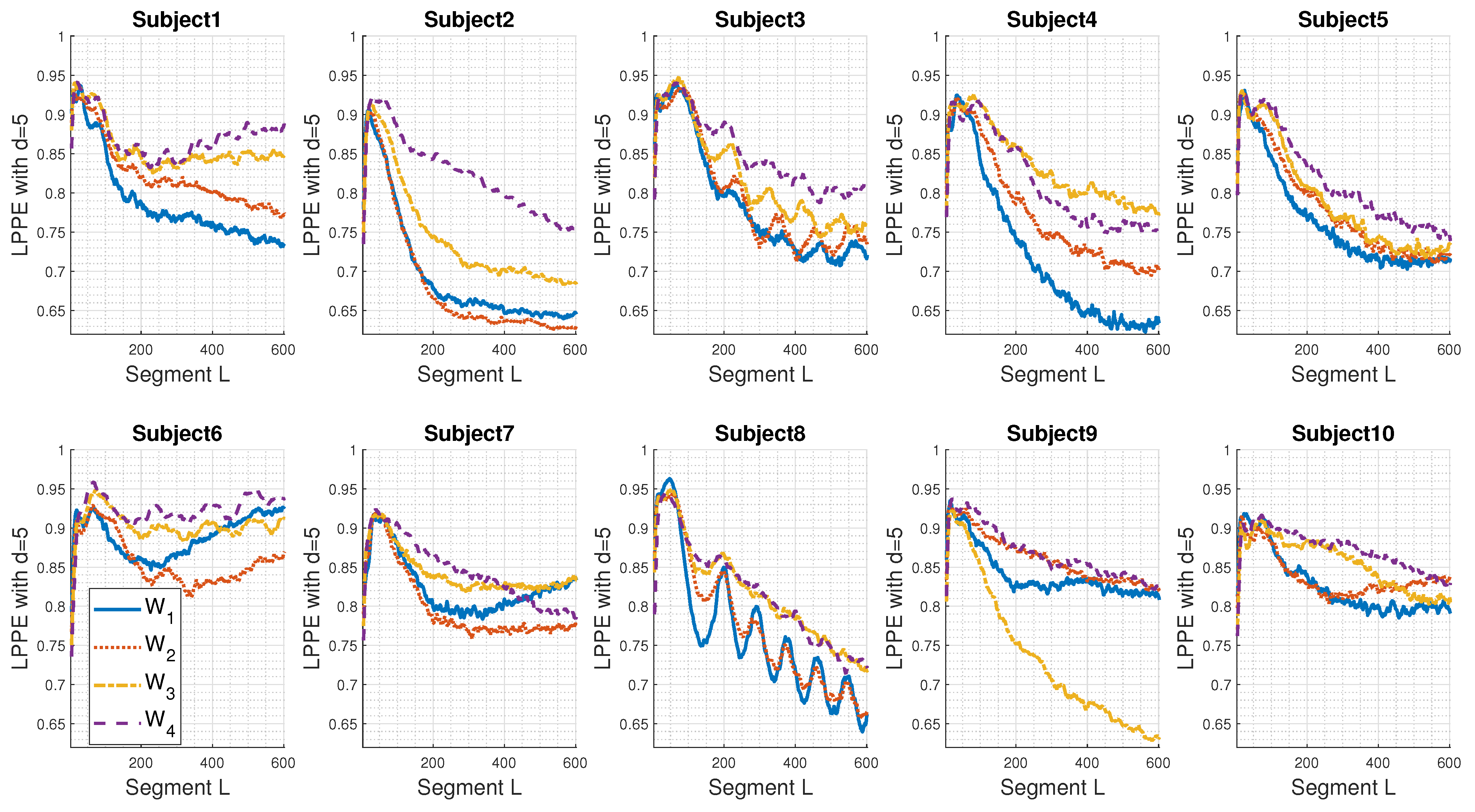 Entropy 26 00831 g004