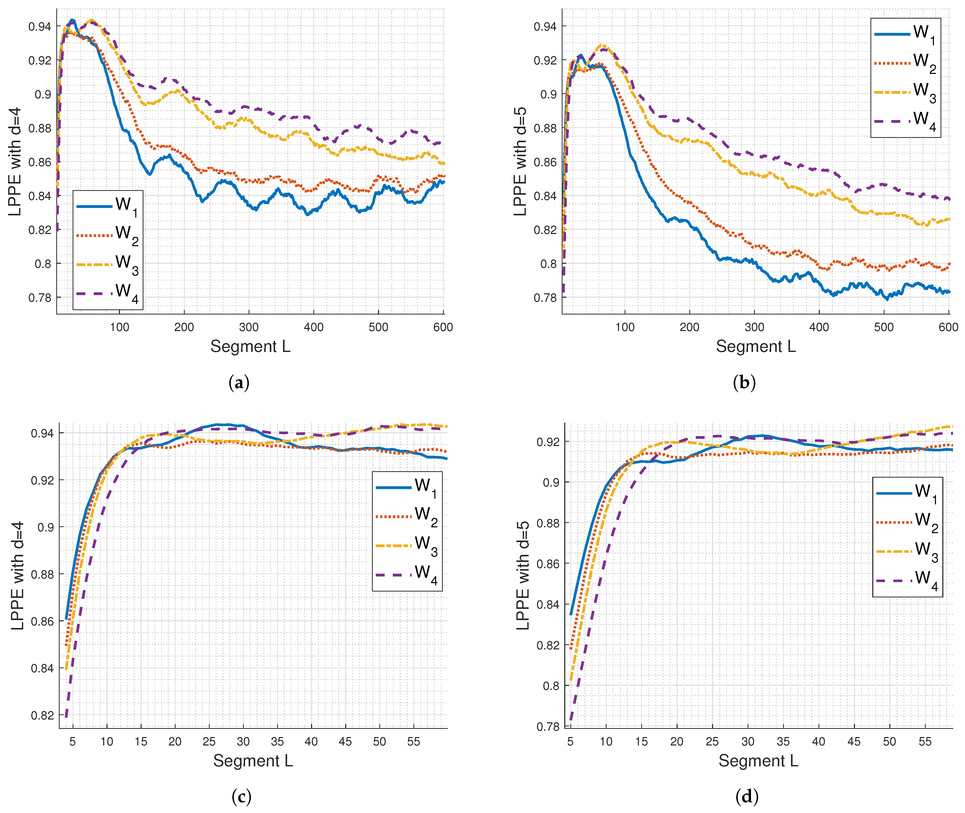 Entropy 26 00831 g006