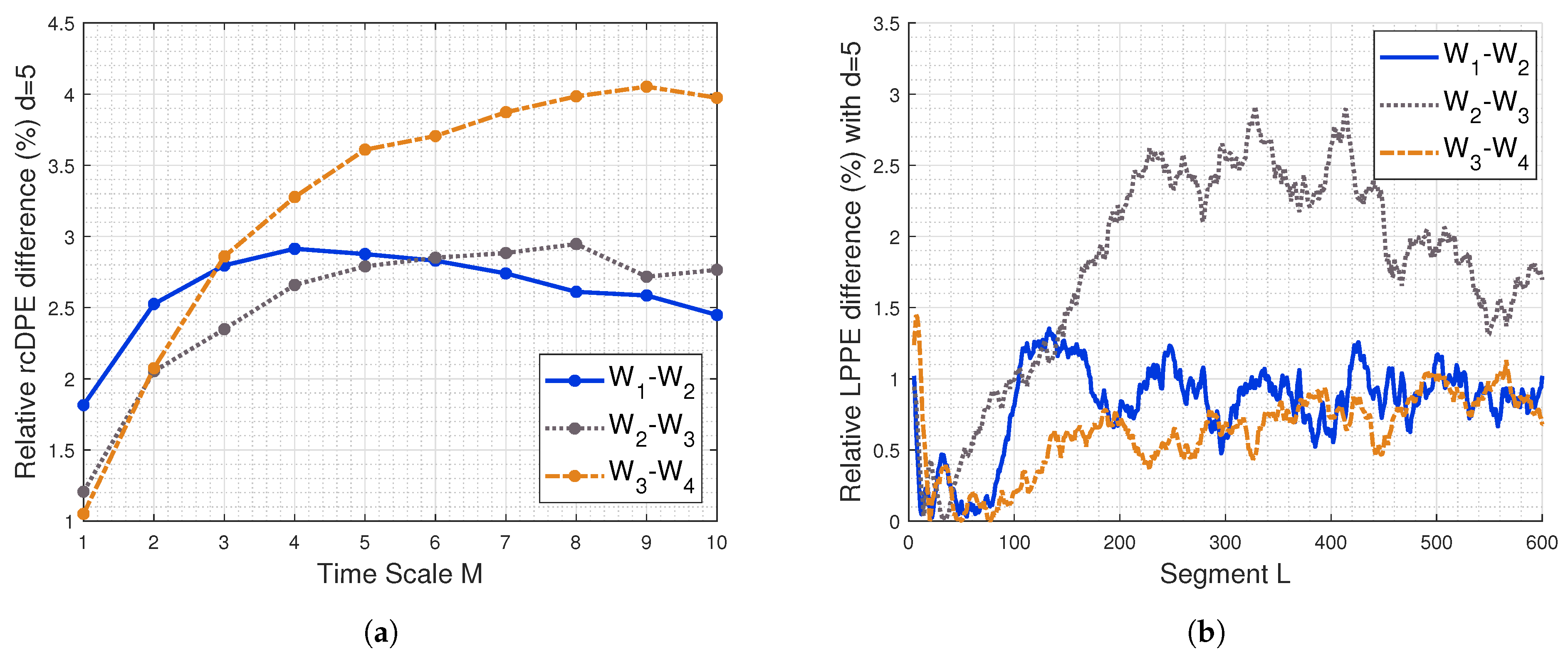 Entropy 26 00831 g008
