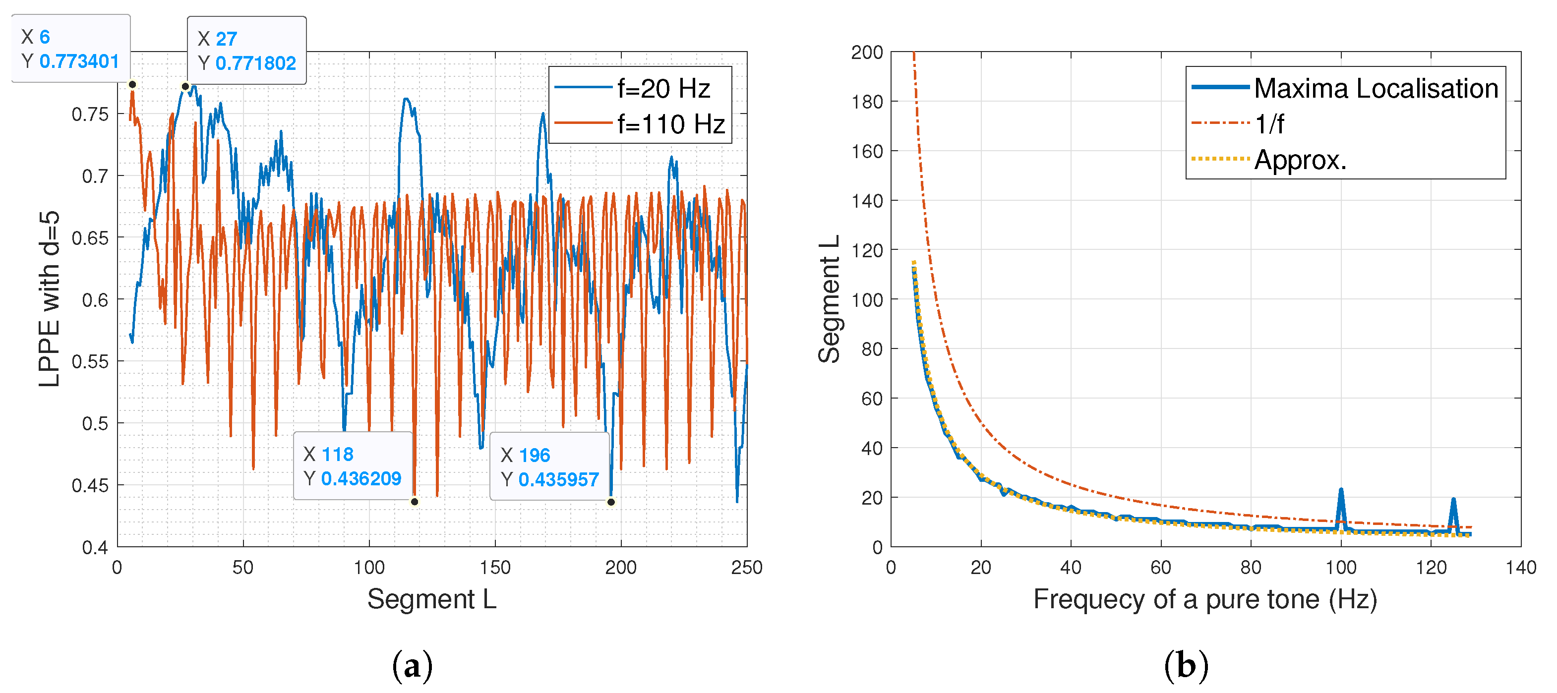 Entropy 26 00831 g0a1