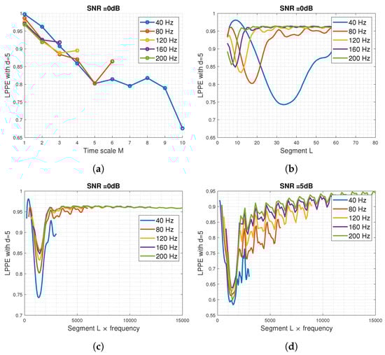 Entropy 26 00831 g0a2