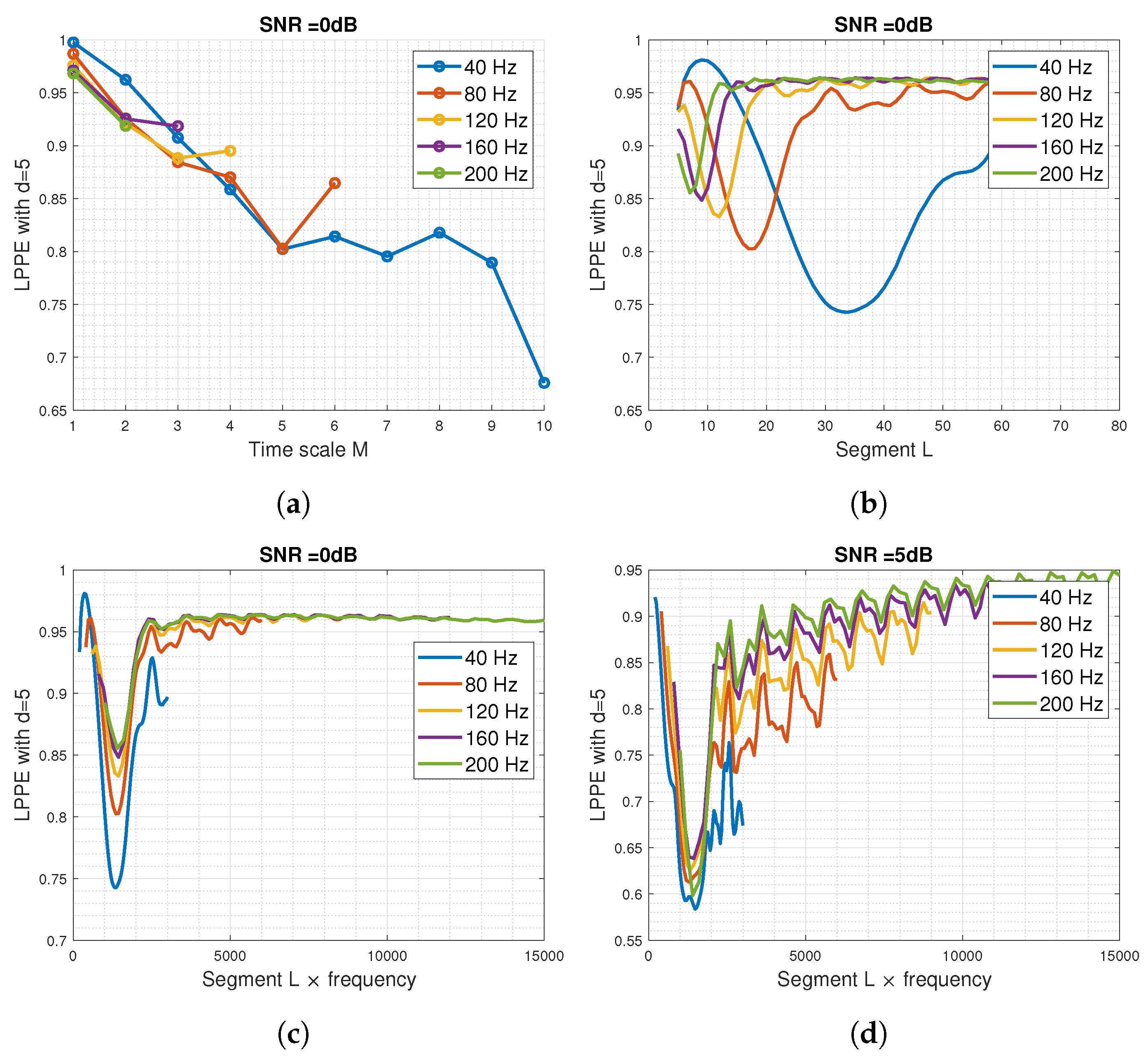 Entropy 26 00831 g0a2