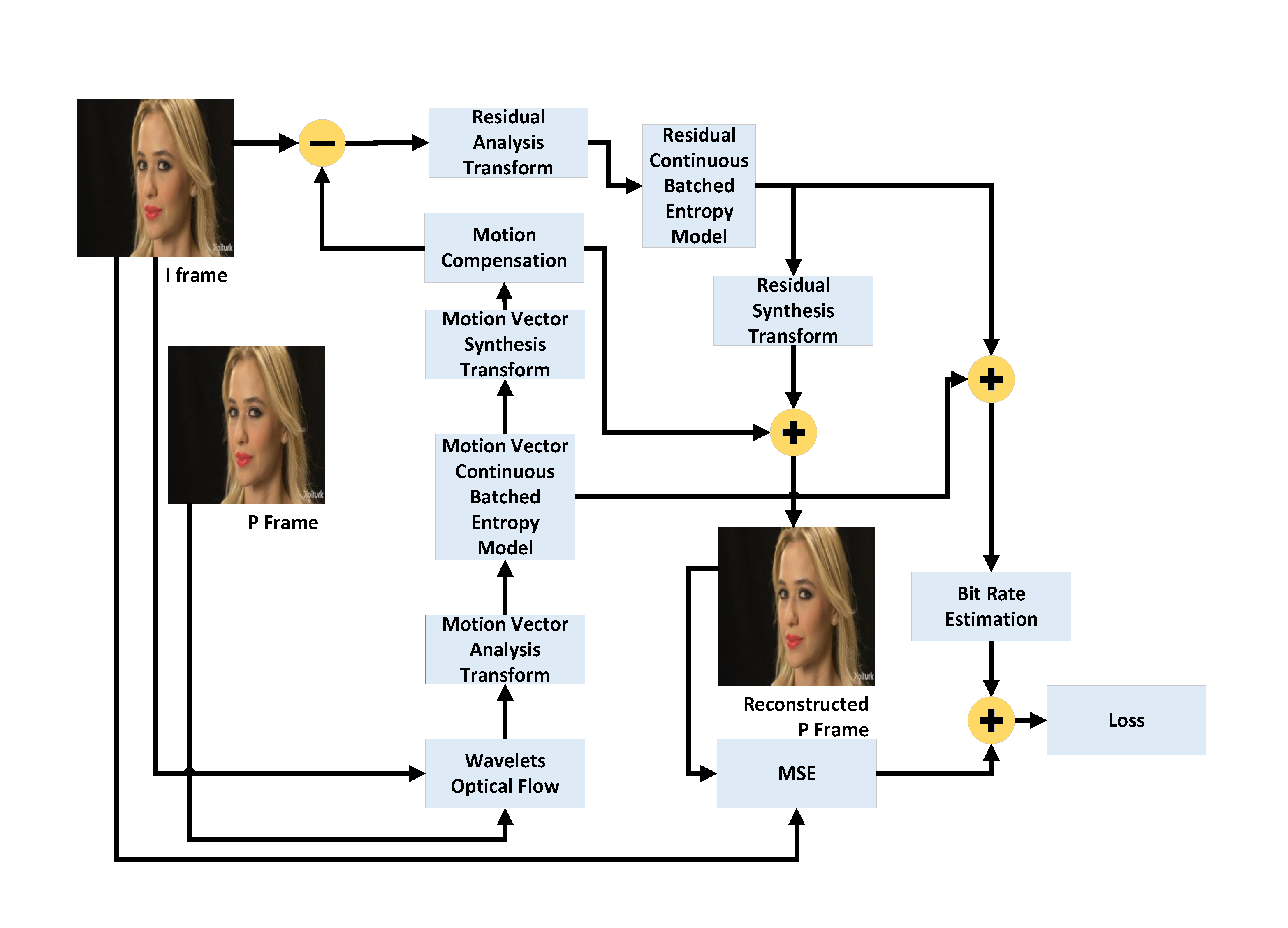 Entropy 26 00836 g001