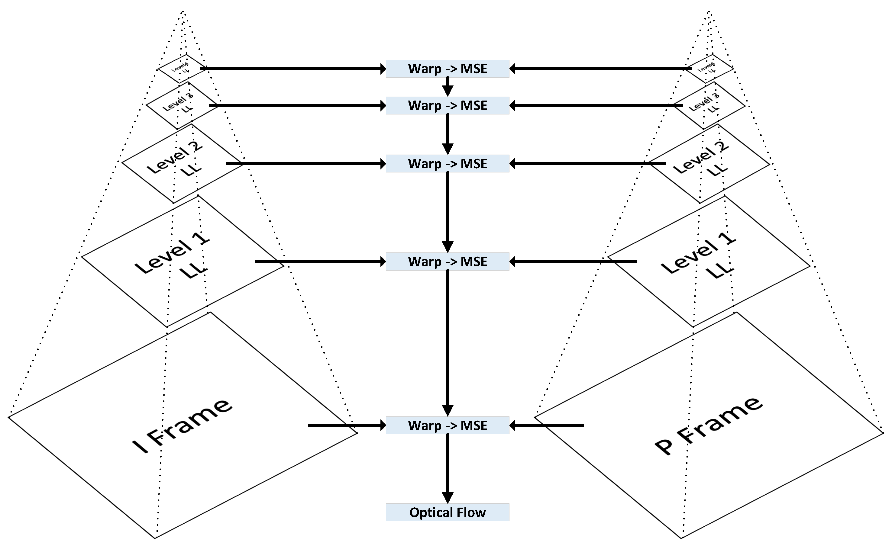 Entropy 26 00836 g002