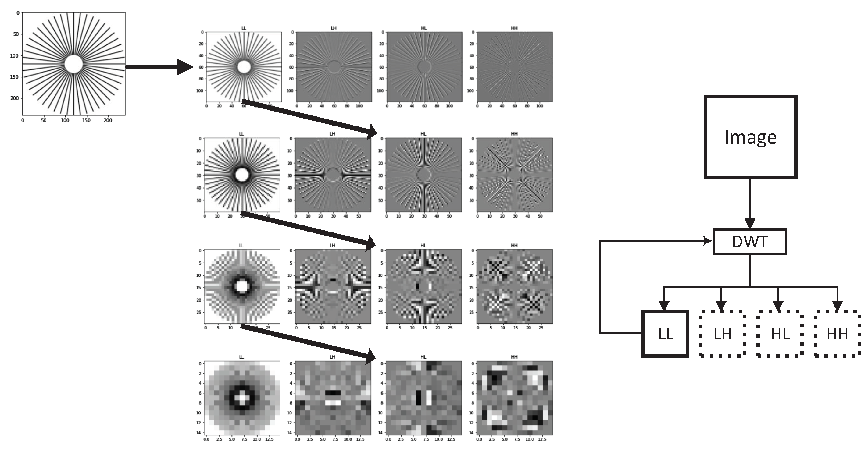 Entropy 26 00836 g003