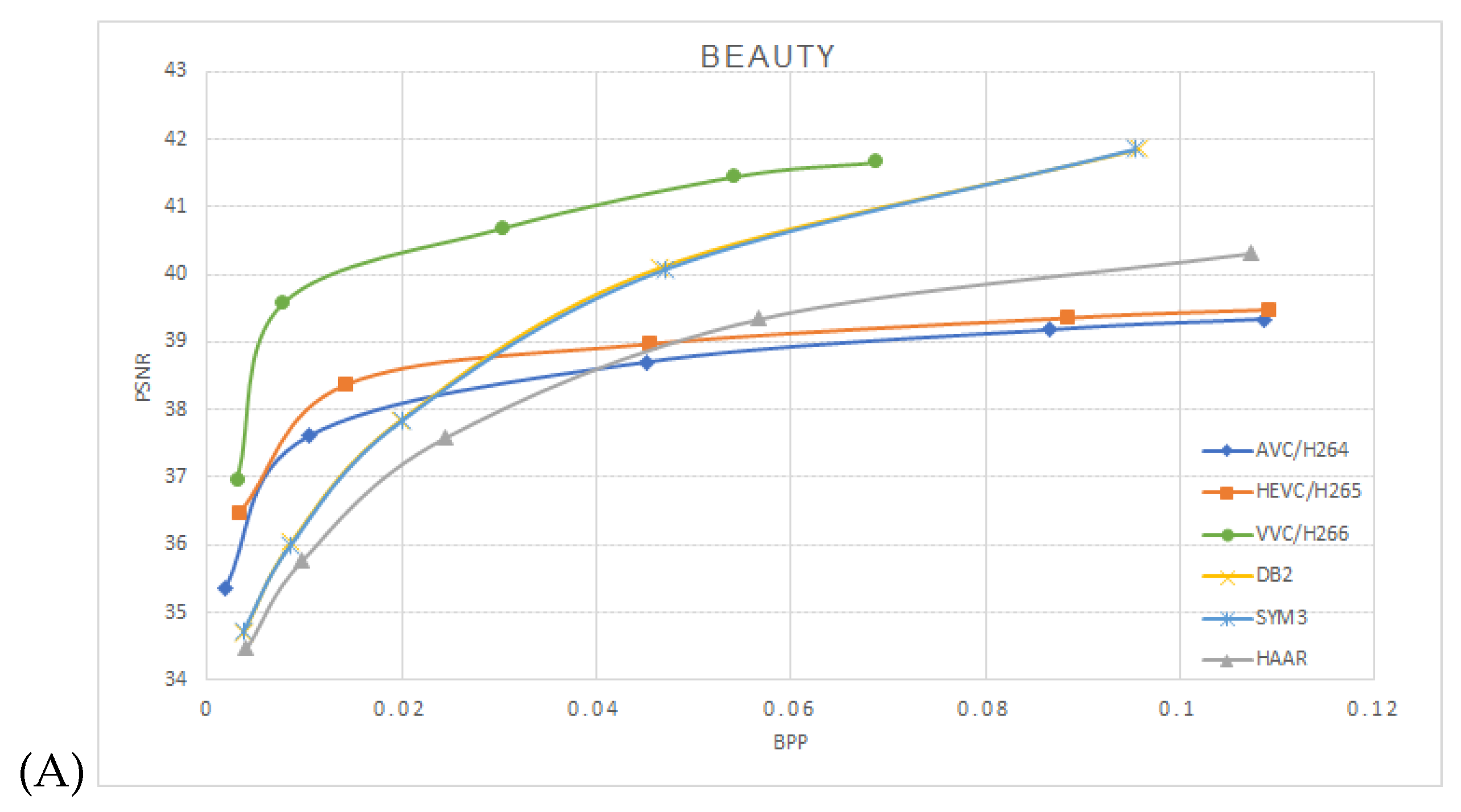 Entropy 26 00836 g005a