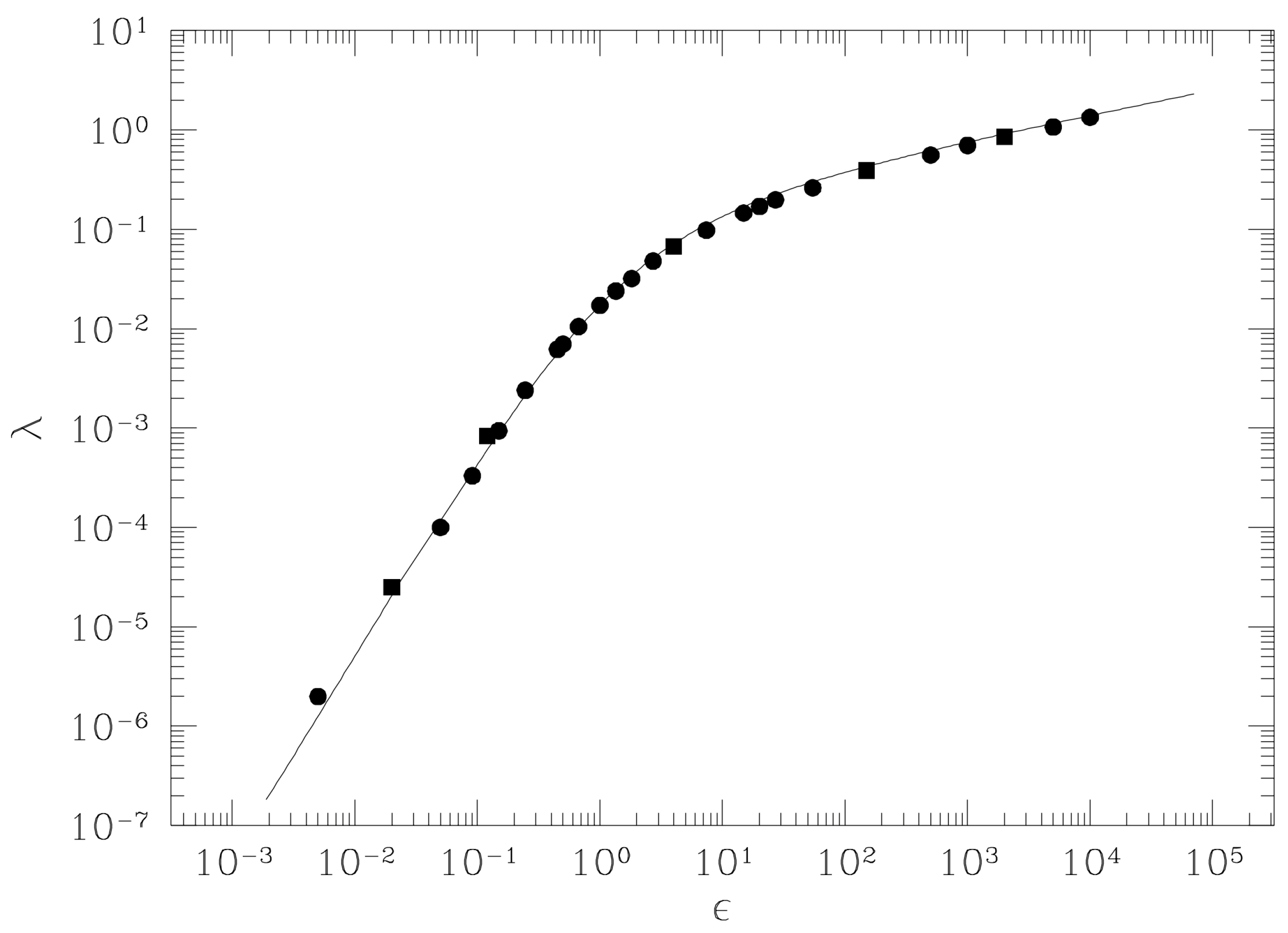 Entropy 26 00840 g003 Entropy 26 00840 g003