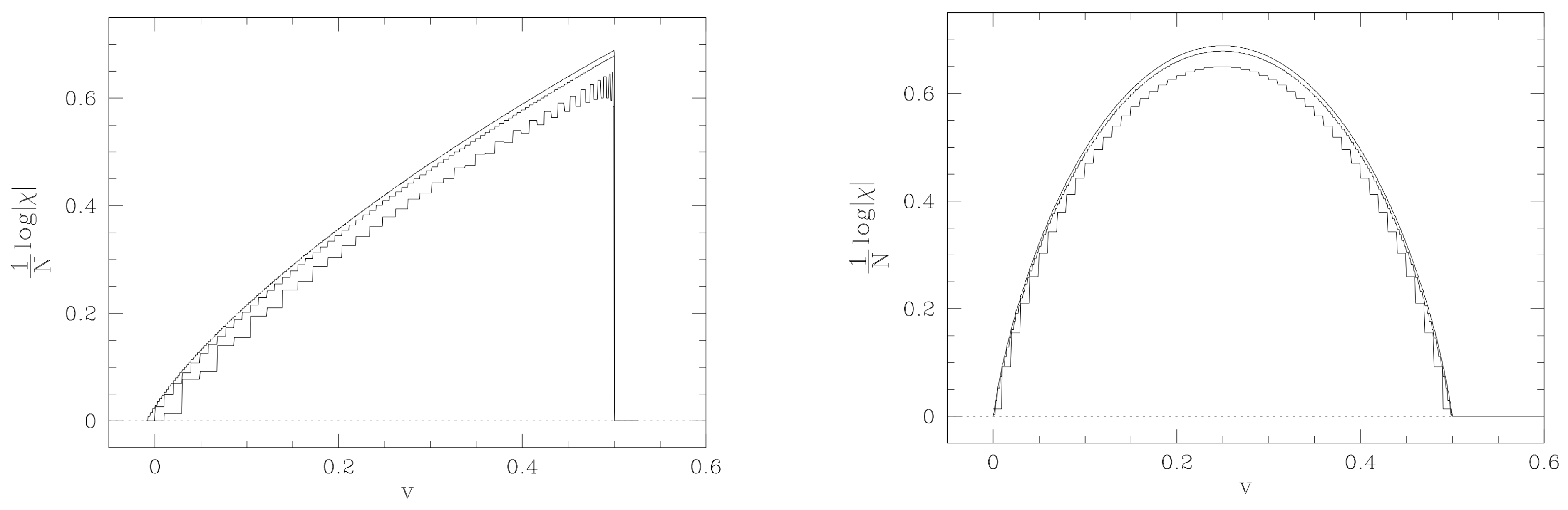 Entropy 26 00840 g008 Entropy 26 00840 g008
