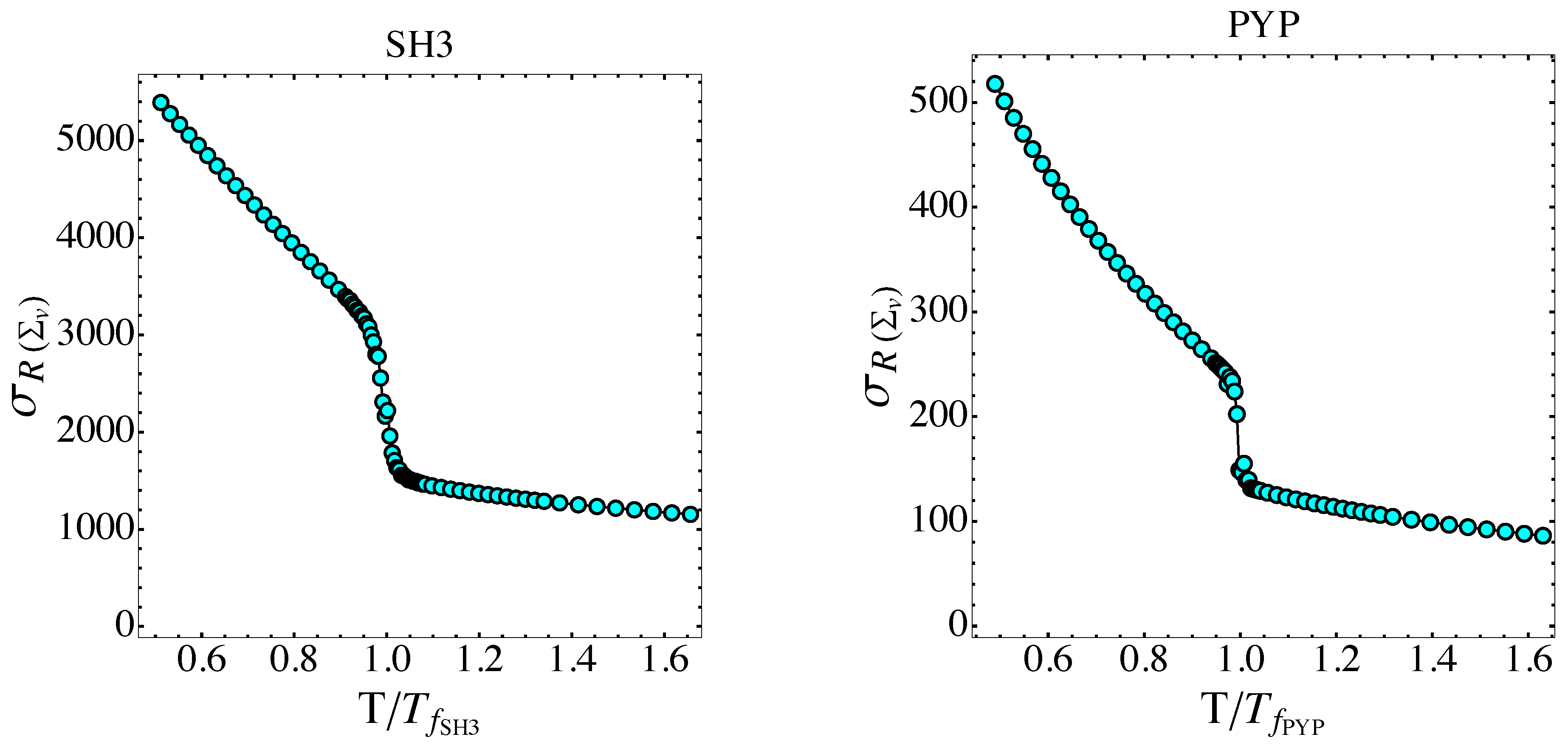 Entropy 26 00840 g010 Entropy 26 00840 g010