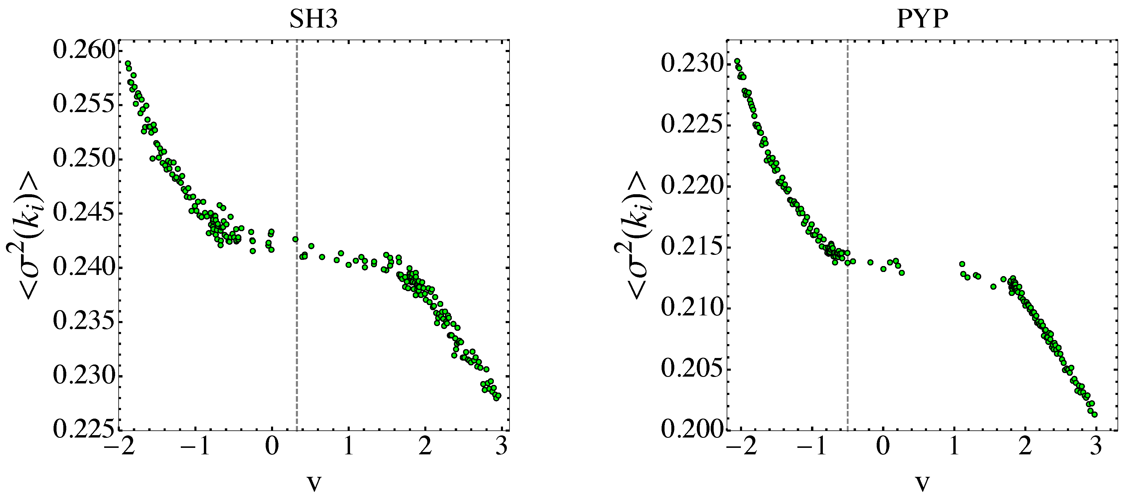 Entropy 26 00840 g011 Entropy 26 00840 g011