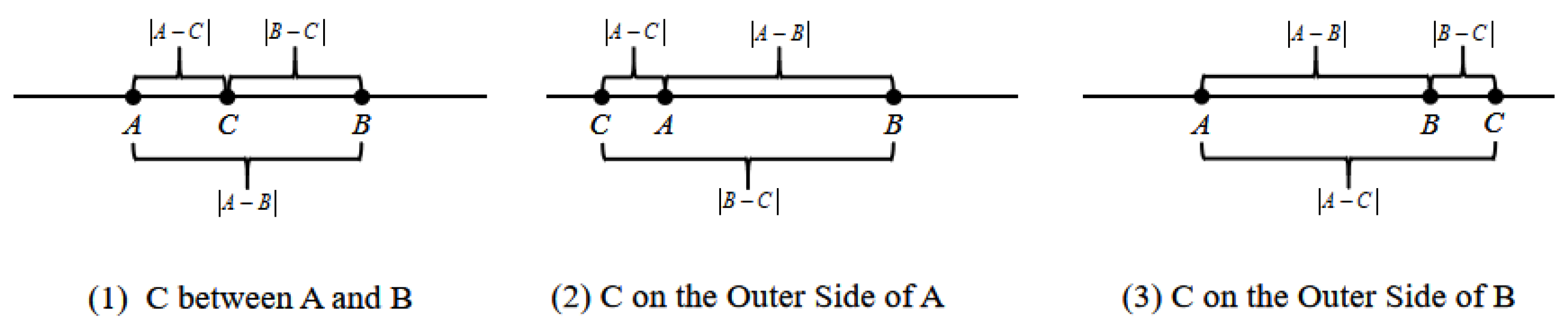 Entropy 26 00851 g001