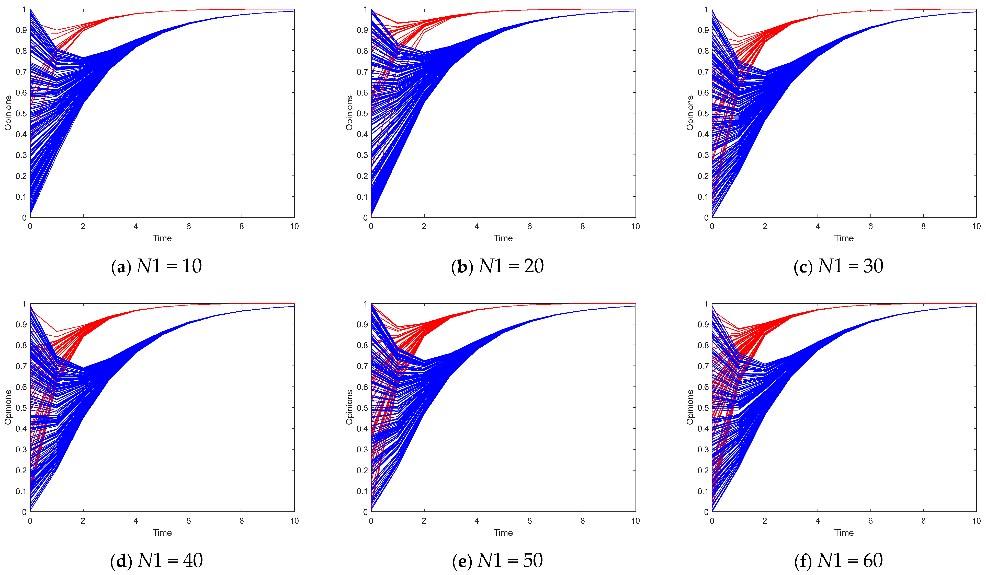 Entropy 26 00851 g003