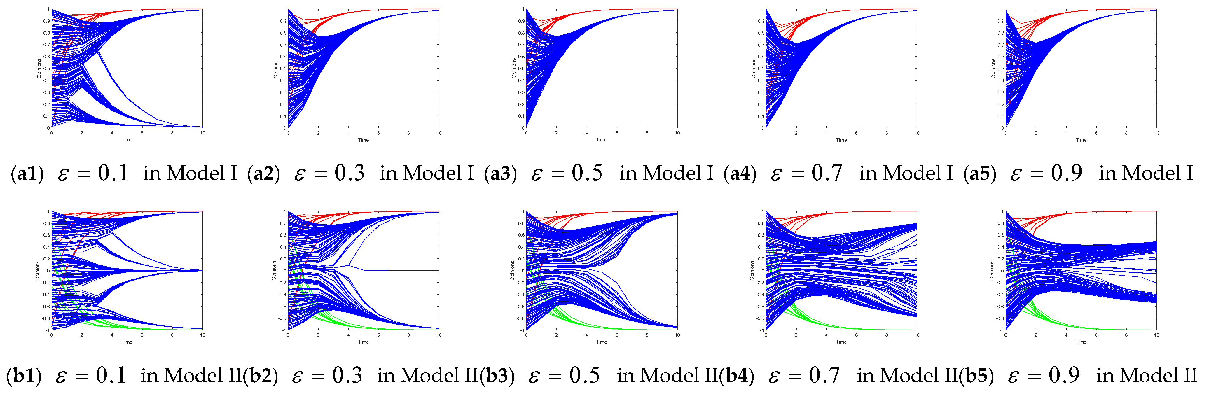 Entropy 26 00851 g004