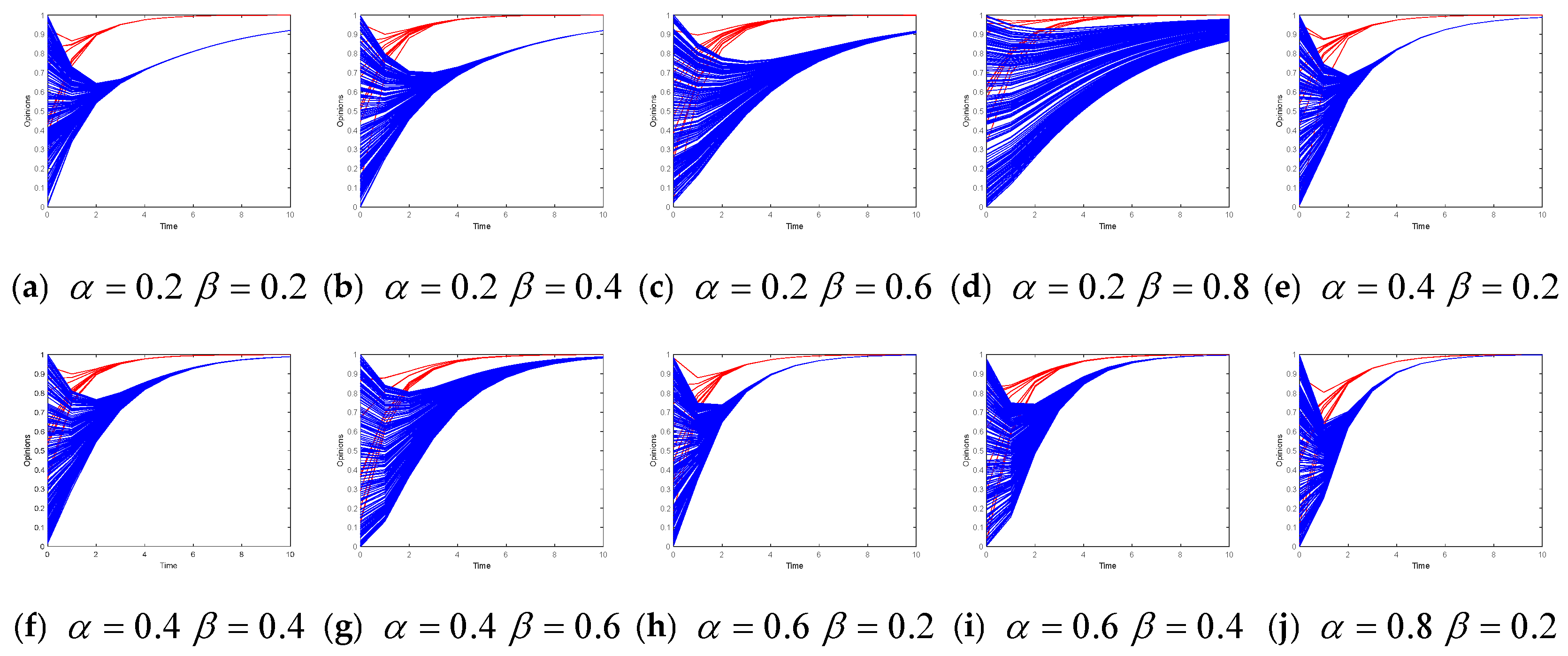 Entropy 26 00851 g006