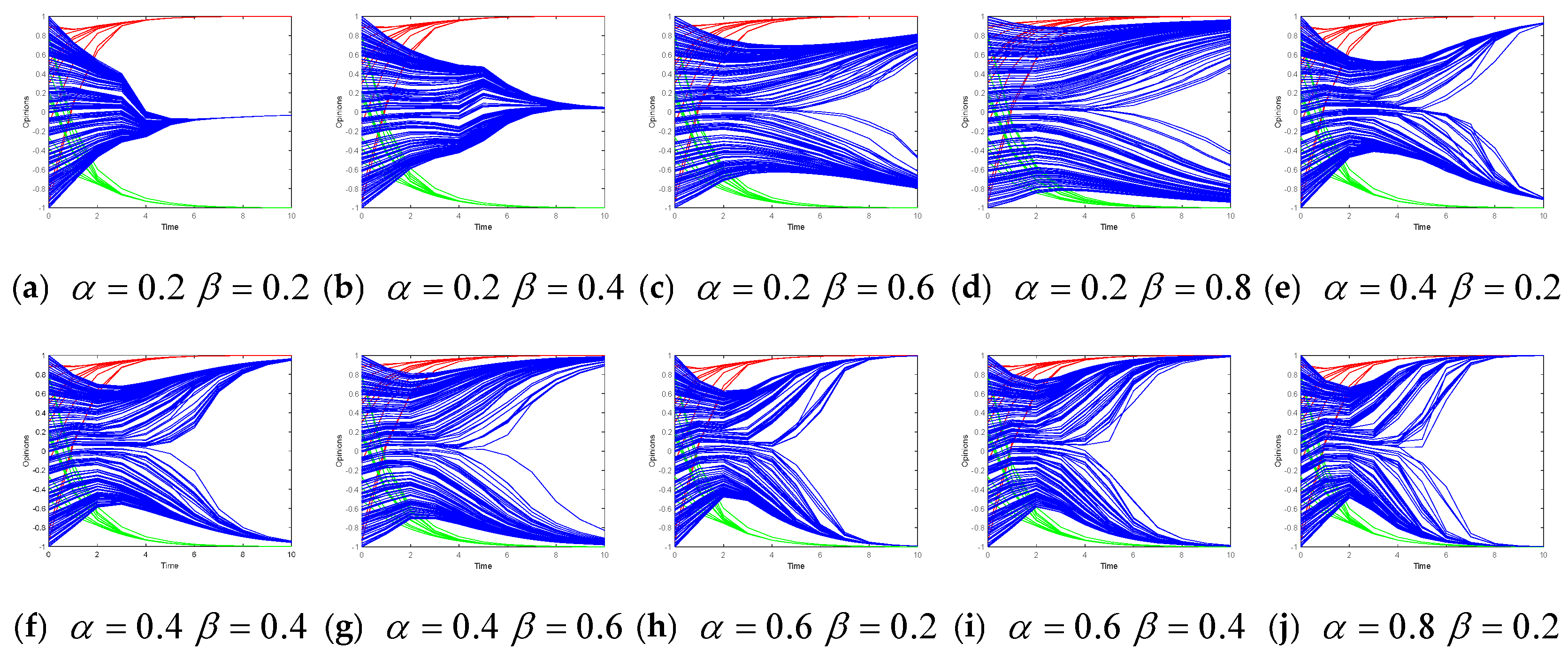 Entropy 26 00851 g007