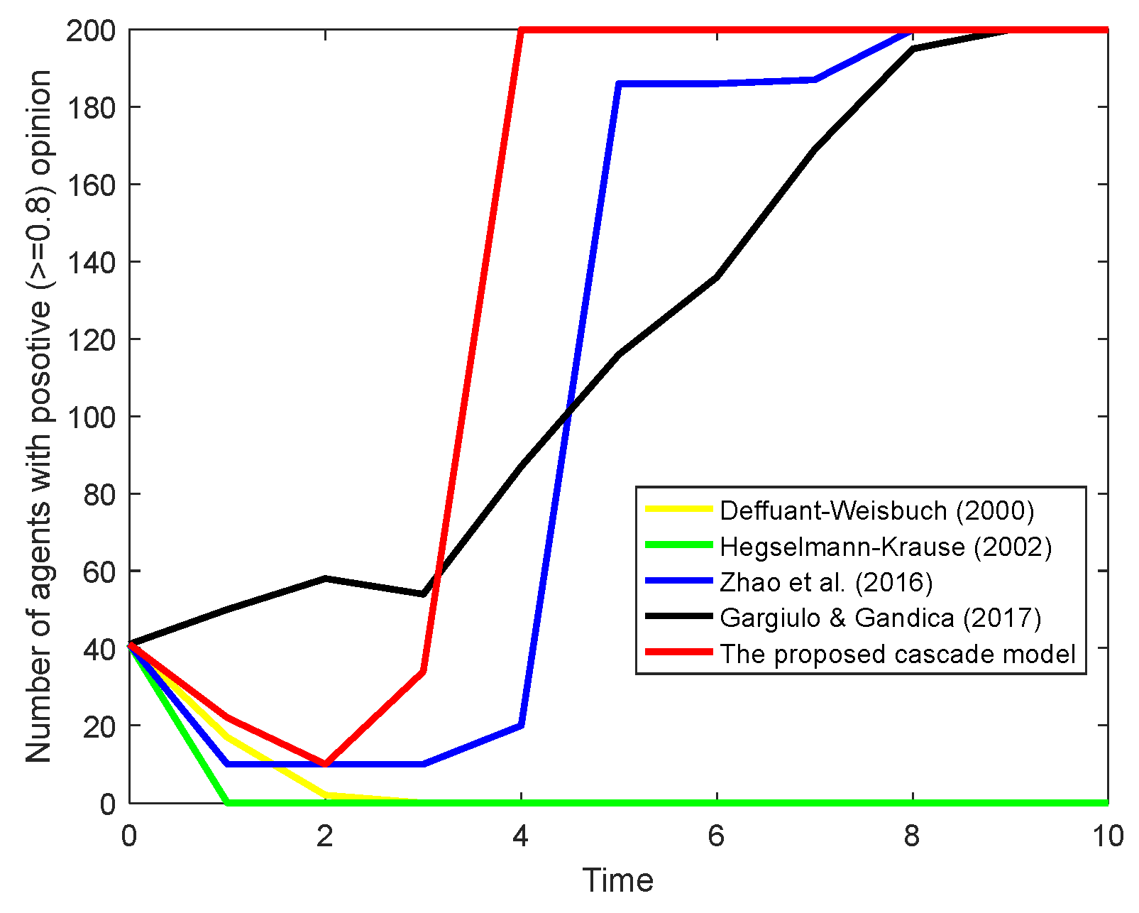 Entropy 26 00851 g014