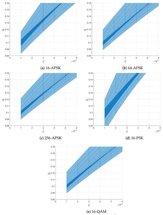 Entropy 26 00865 g0a1