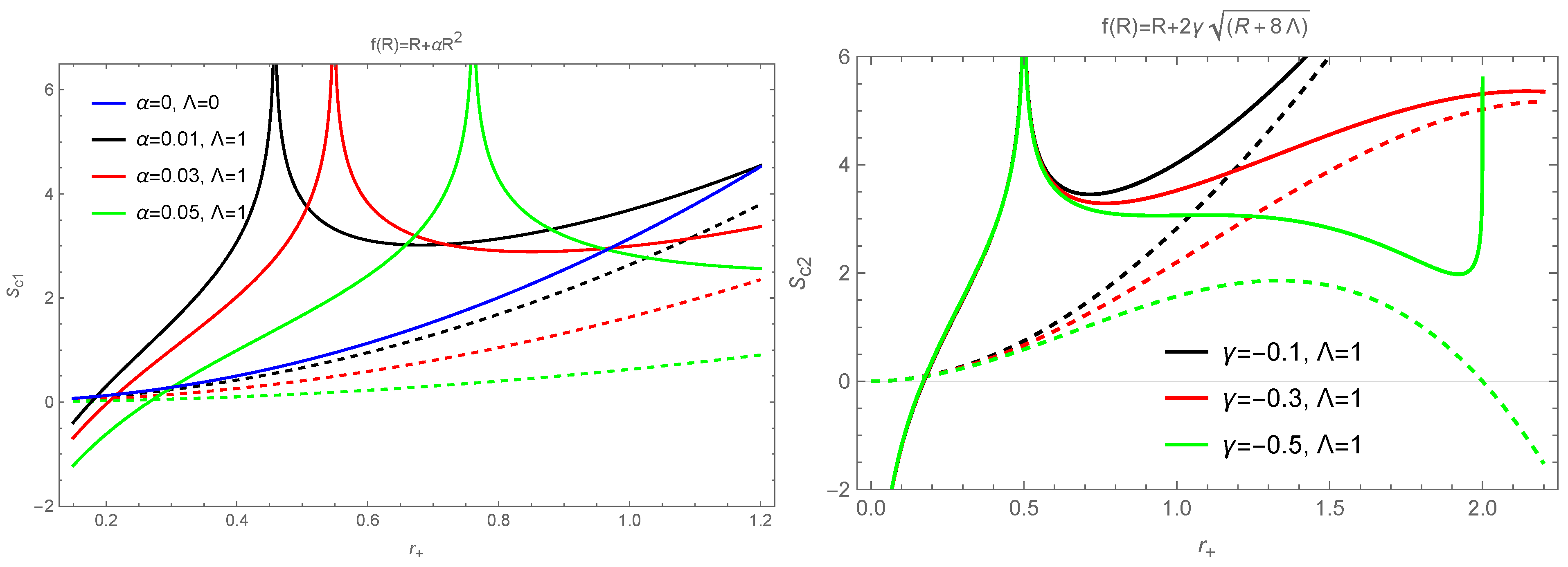 Entropy 26 00868 g001a