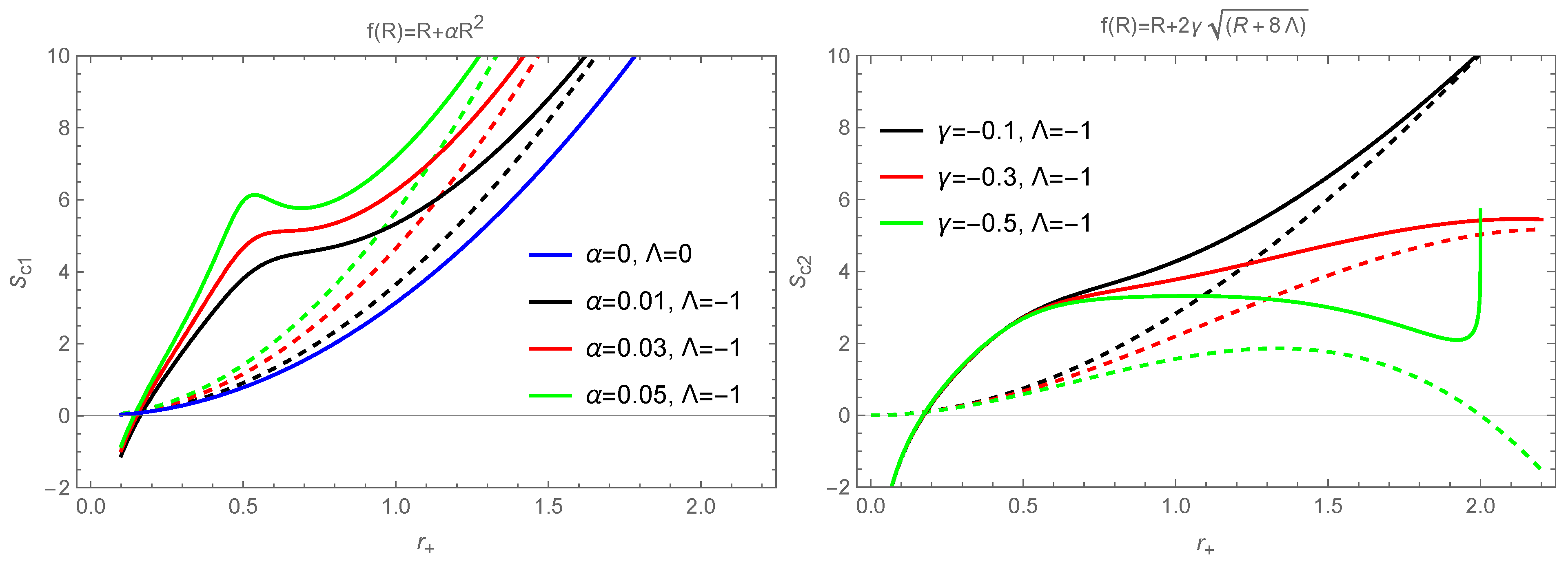 Entropy 26 00868 g001b