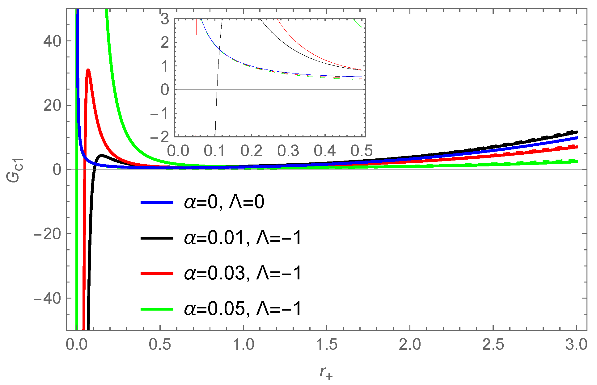 Entropy 26 00868 g004