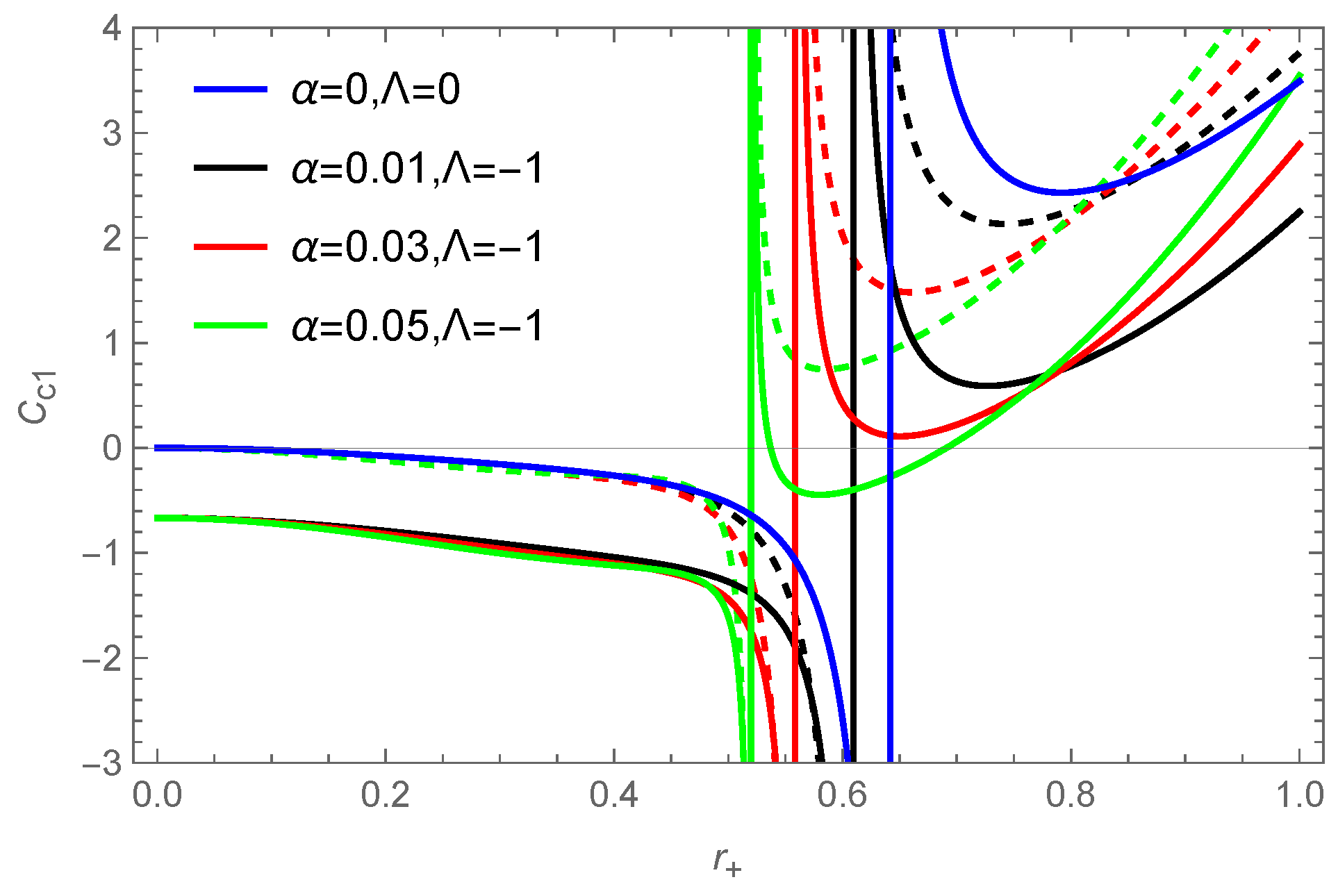 Entropy 26 00868 g005