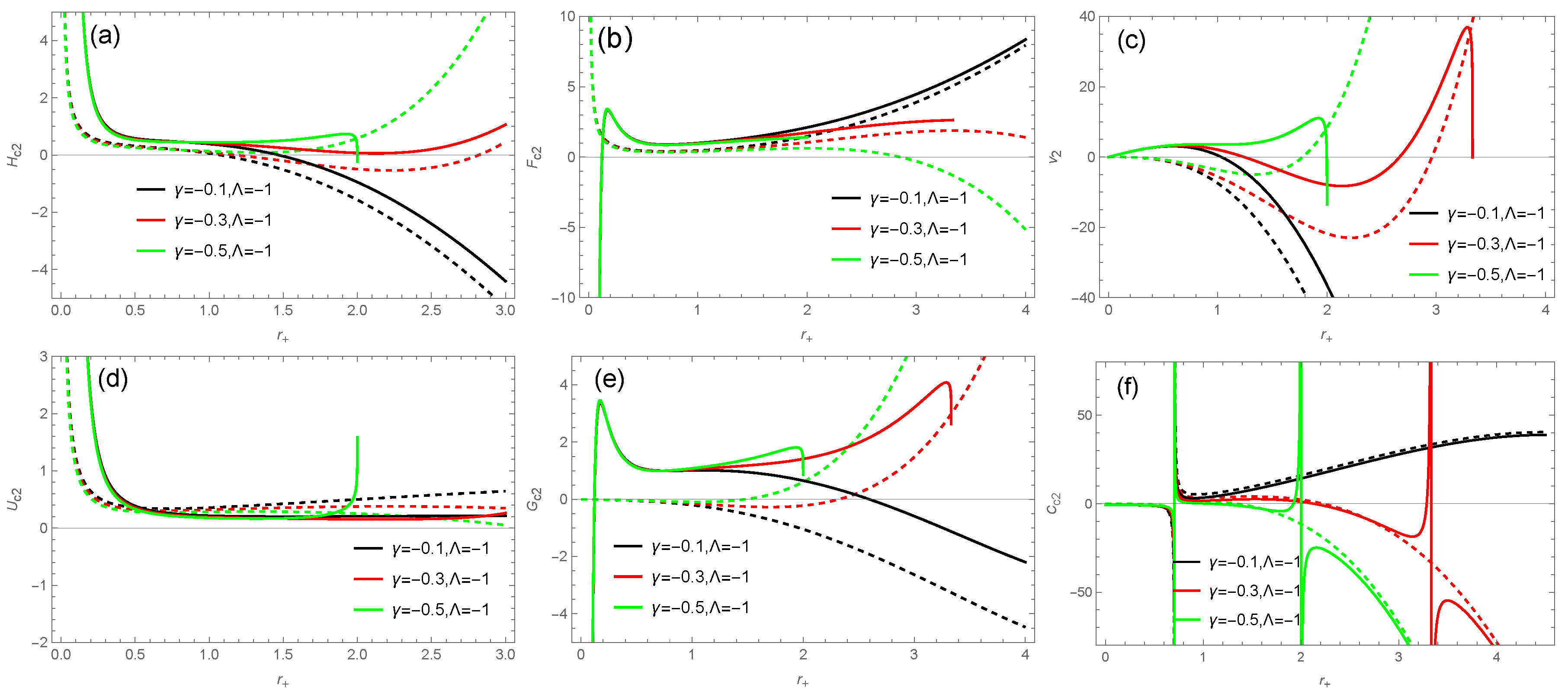 Entropy 26 00868 g006