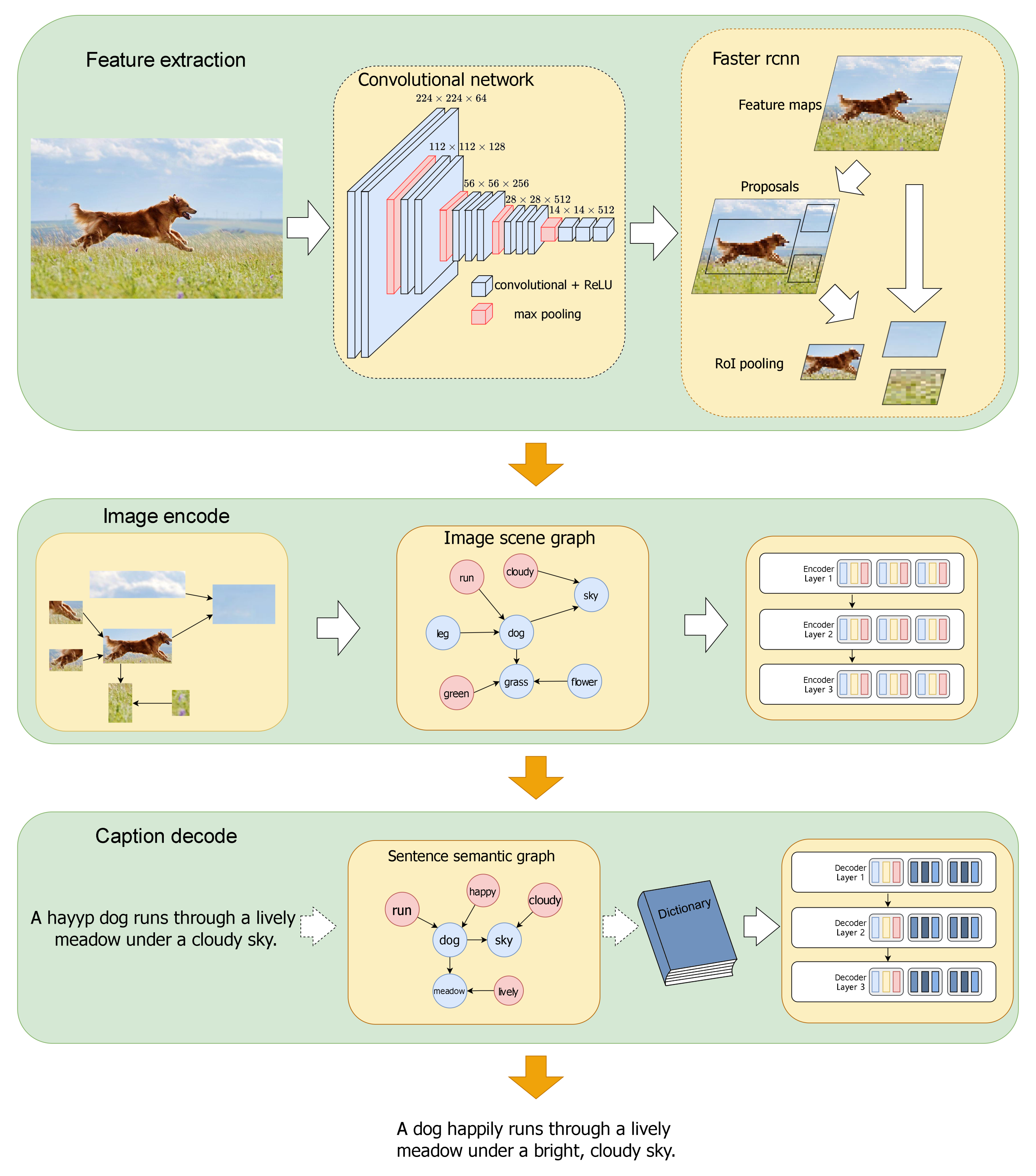 Entropy 26 00876 g001