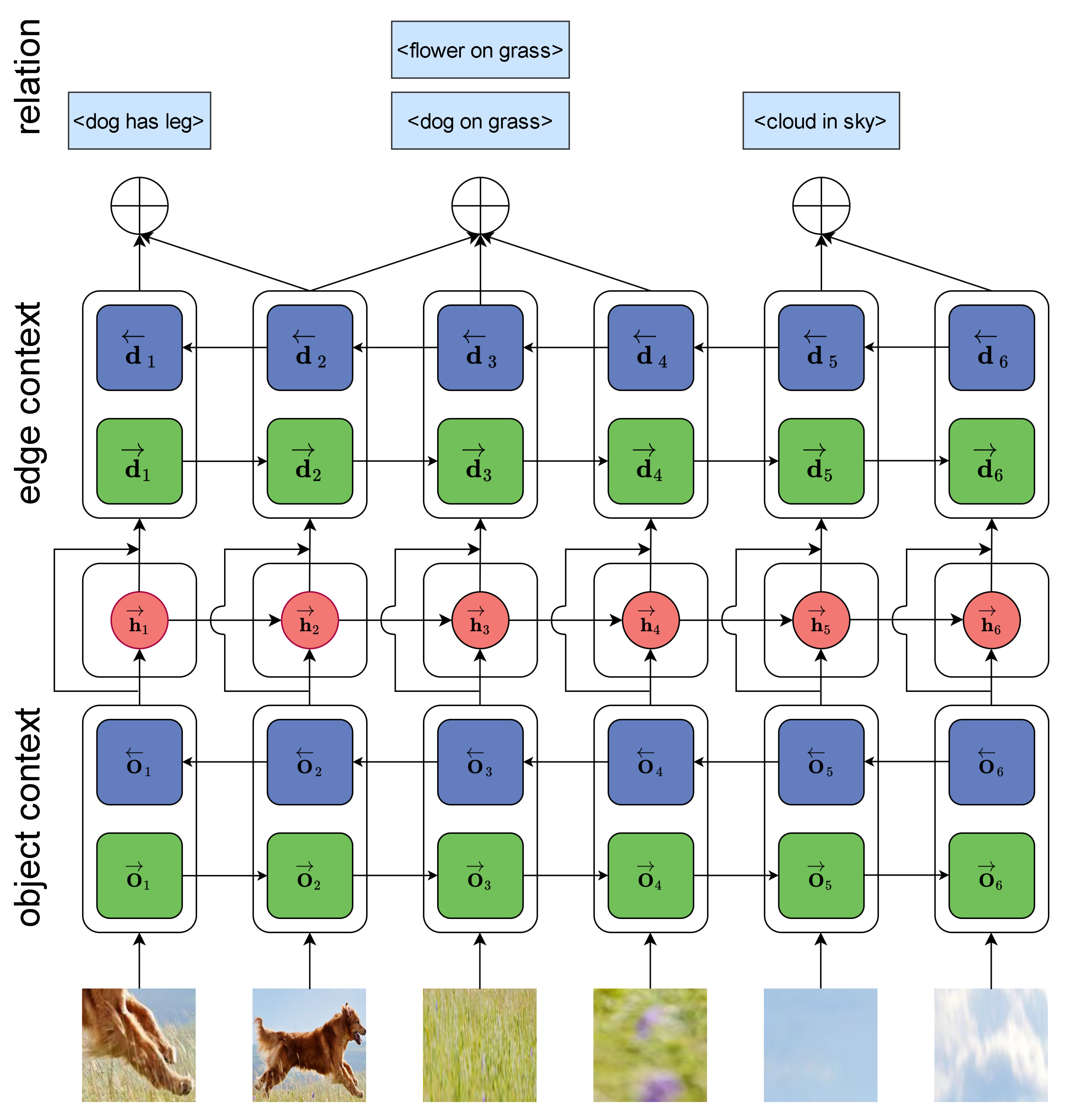 Entropy 26 00876 g002